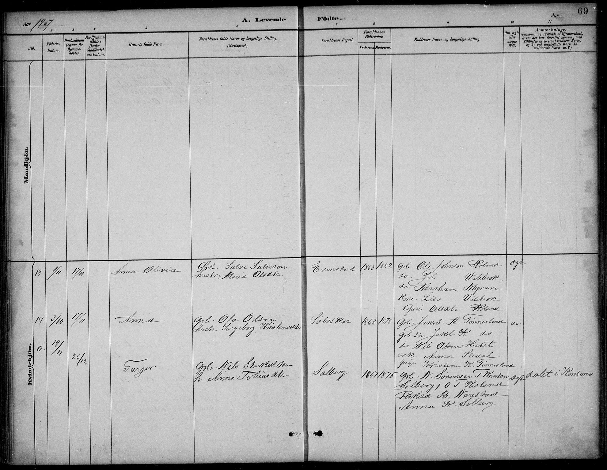 Bjelland sokneprestkontor, AV/SAK-1111-0005/F/Fb/Fba/L0005: Parish register (copy) no. B 5, 1887-1923, p. 69