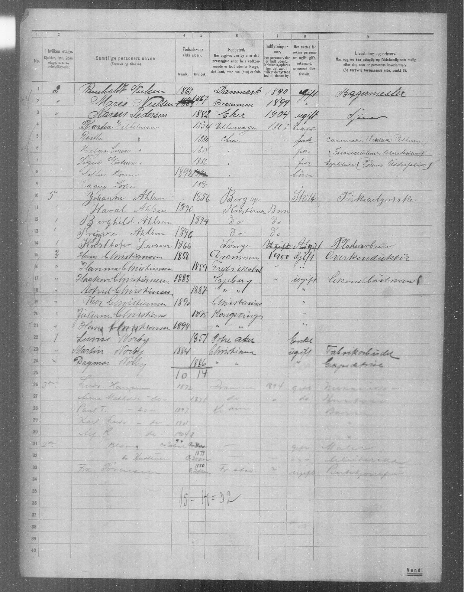 OBA, Municipal Census 1904 for Kristiania, 1904, p. 6332