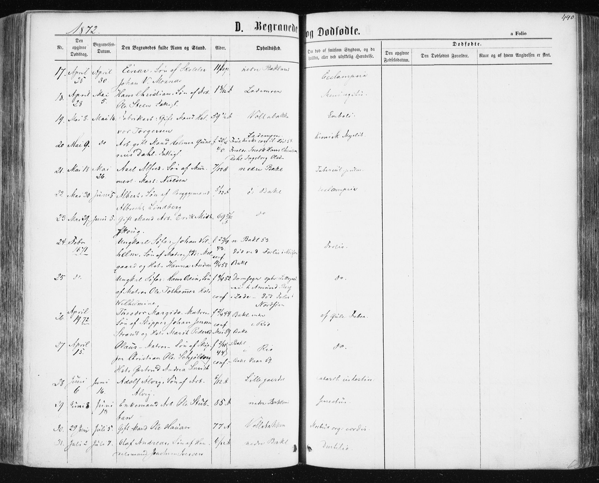 Ministerialprotokoller, klokkerbøker og fødselsregistre - Sør-Trøndelag, SAT/A-1456/604/L0186: Parish register (official) no. 604A07, 1866-1877, p. 440