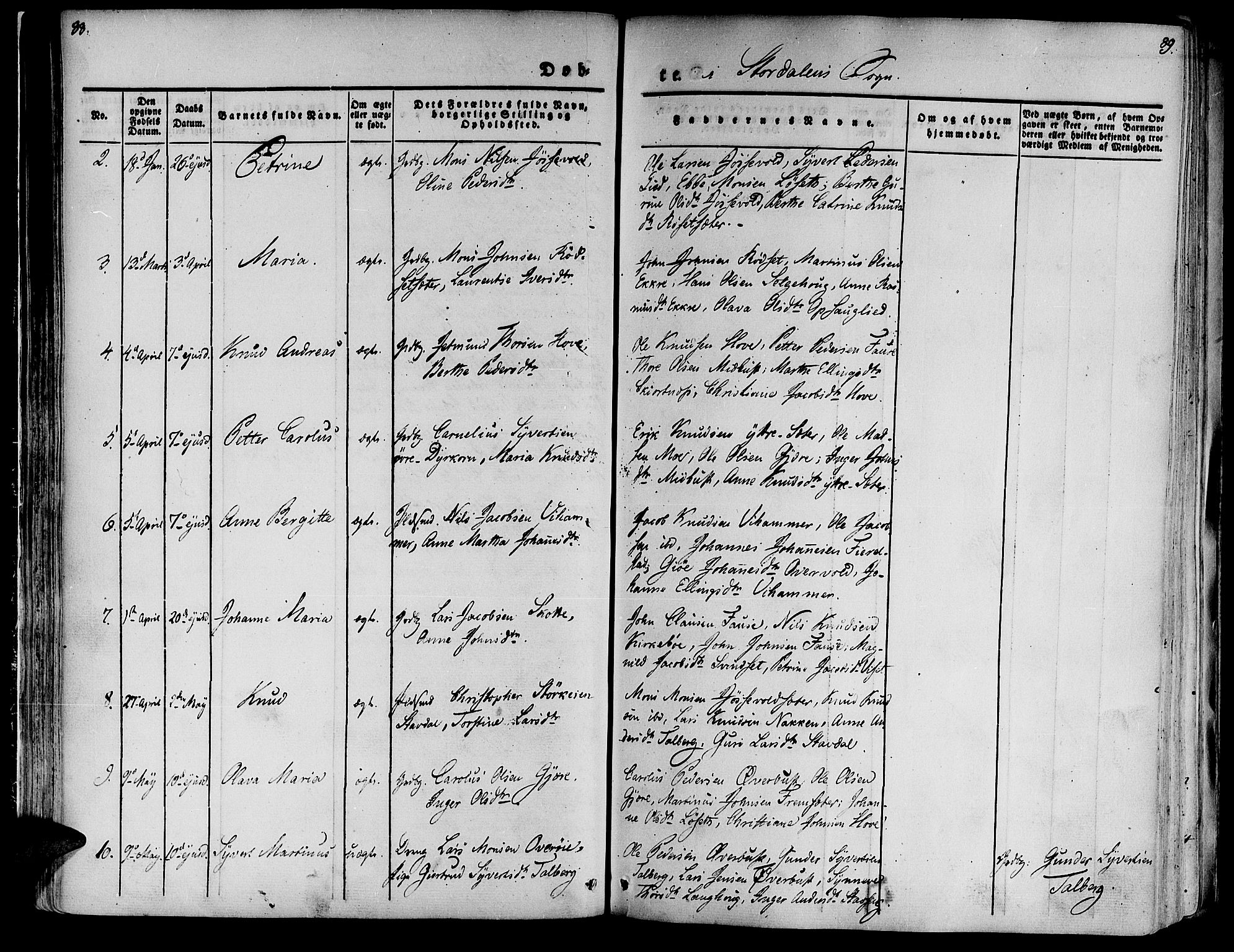 Ministerialprotokoller, klokkerbøker og fødselsregistre - Møre og Romsdal, SAT/A-1454/520/L0274: Parish register (official) no. 520A04, 1827-1864, p. 88-89