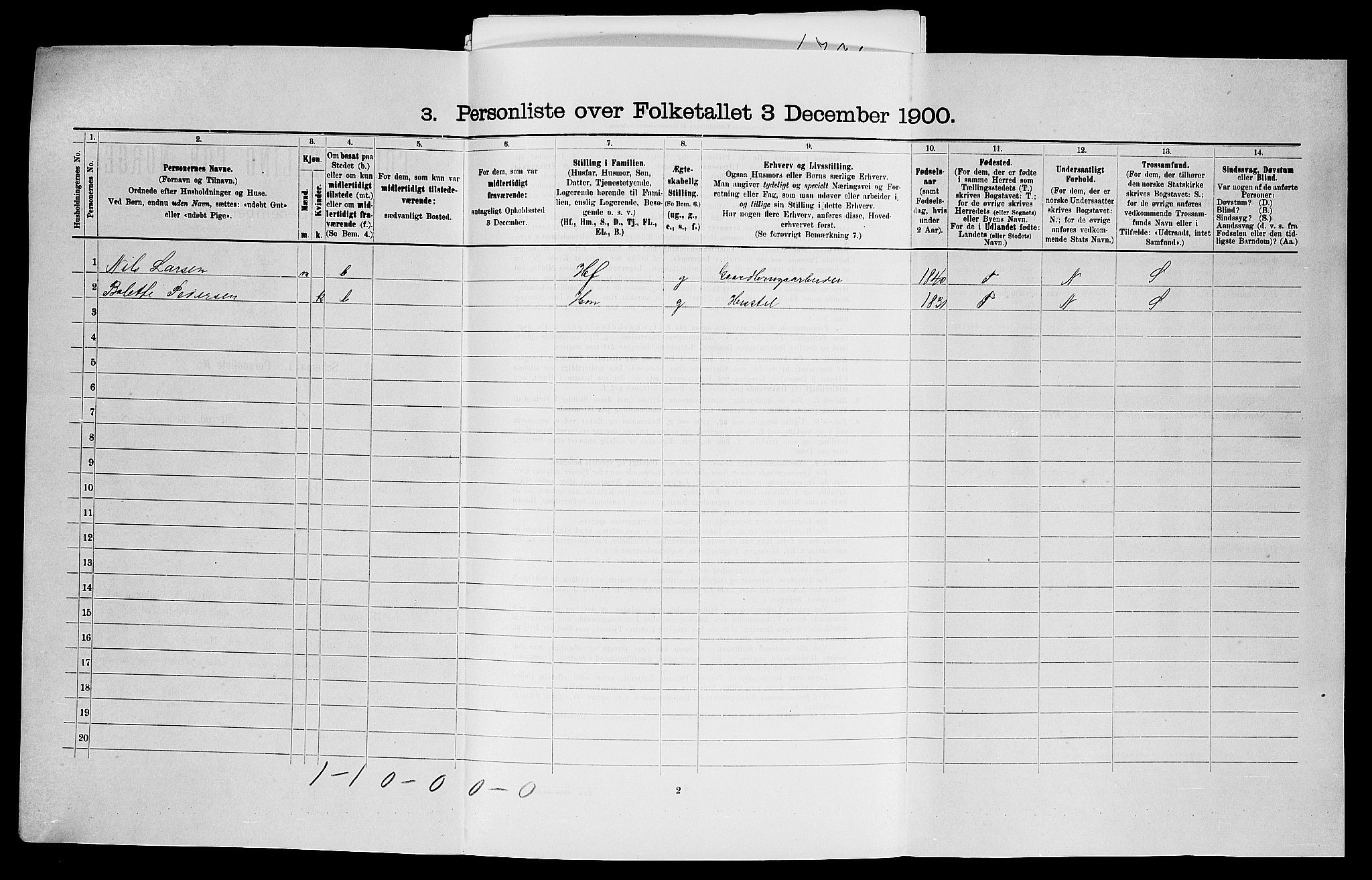 SAO, 1900 census for Onsøy, 1900, p. 227