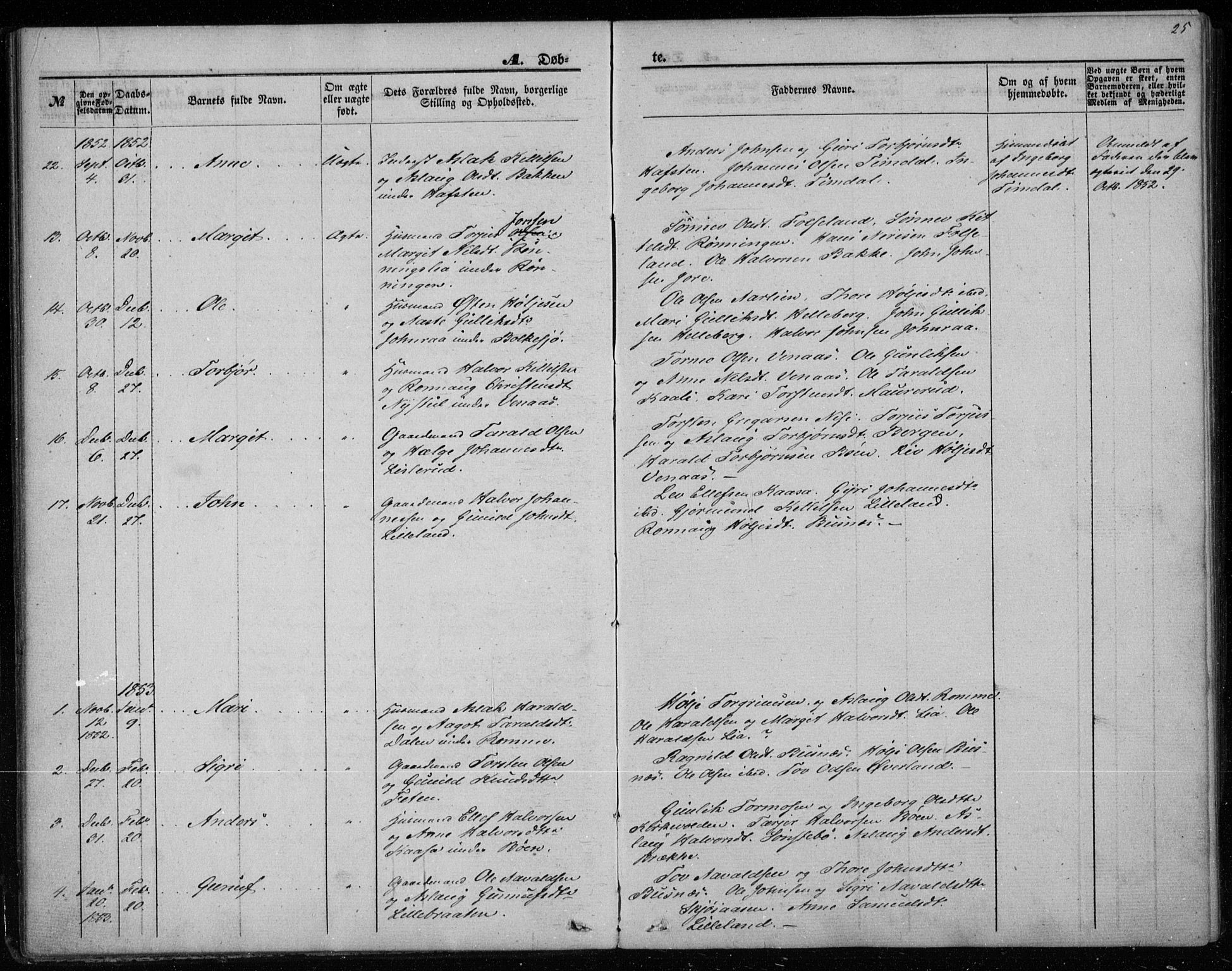 Gransherad kirkebøker, SAKO/A-267/F/Fa/L0002: Parish register (official) no. I 2, 1844-1859, p. 25