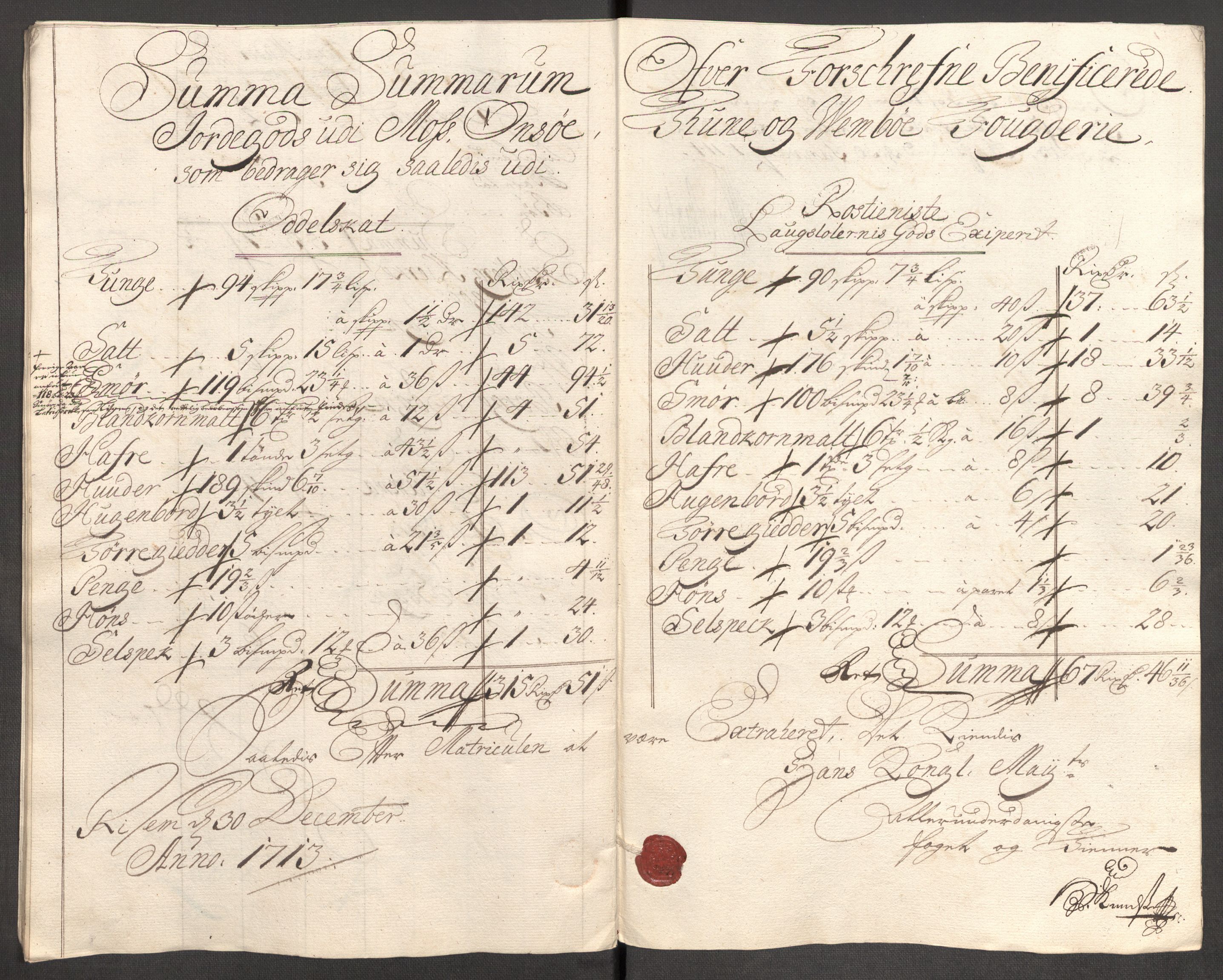 Rentekammeret inntil 1814, Reviderte regnskaper, Fogderegnskap, AV/RA-EA-4092/R04/L0138: Fogderegnskap Moss, Onsøy, Tune, Veme og Åbygge, 1713-1714, p. 53