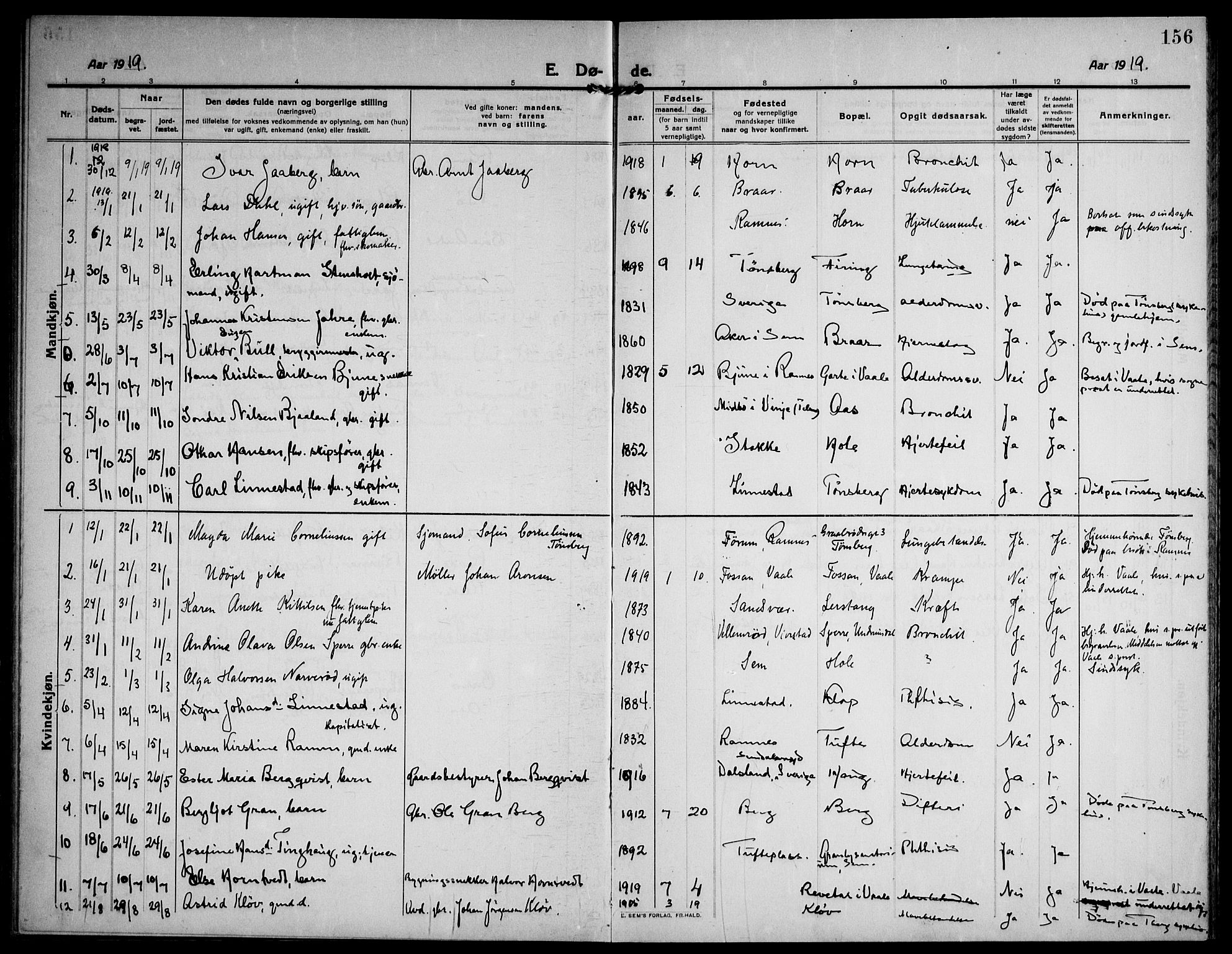 Ramnes kirkebøker, SAKO/A-314/F/Fa/L0009: Parish register (official) no. I 9, 1912-1929, p. 156