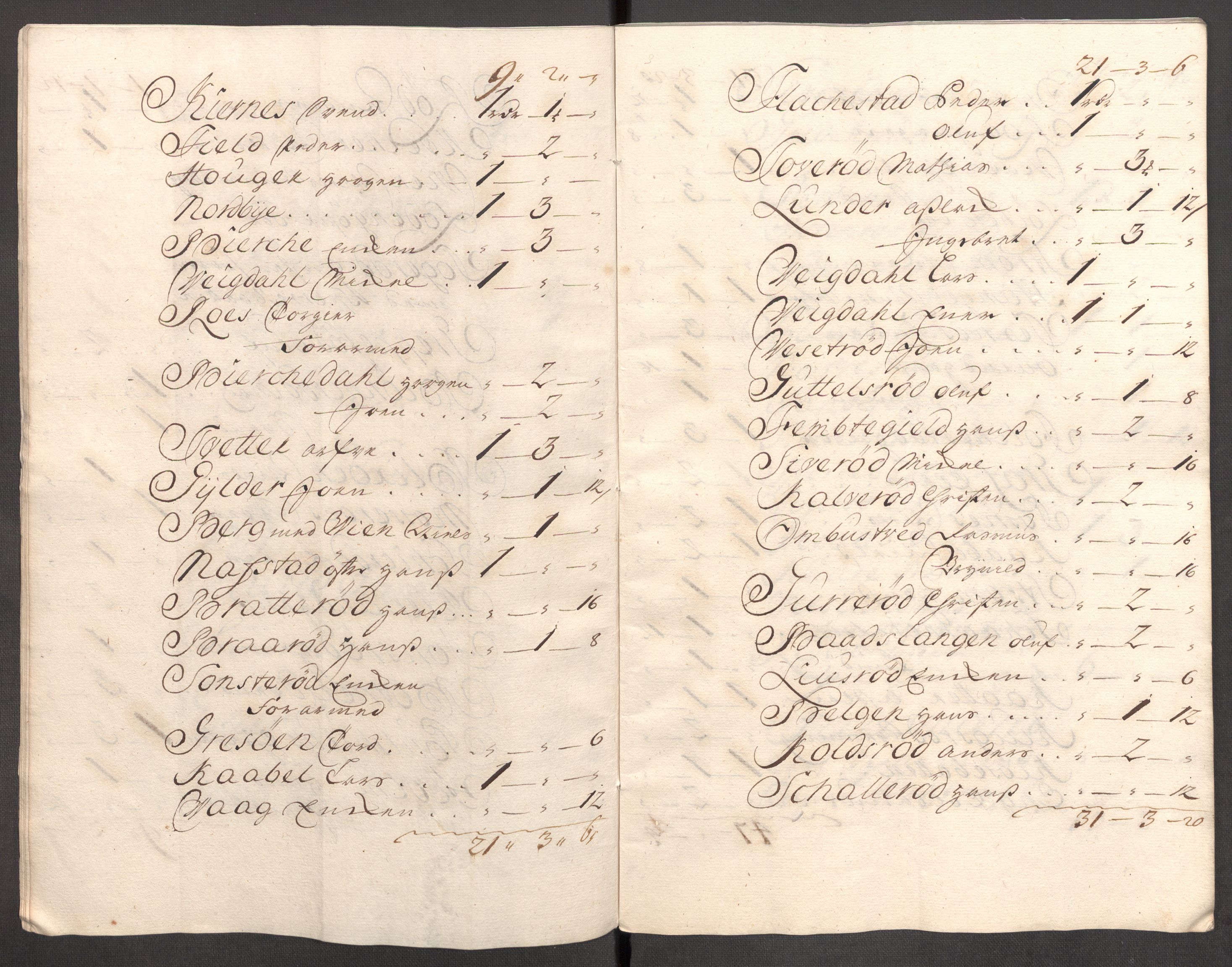 Rentekammeret inntil 1814, Reviderte regnskaper, Fogderegnskap, AV/RA-EA-4092/R04/L0141: Fogderegnskap Moss, Onsøy, Tune, Veme og Åbygge, 1717, p. 62