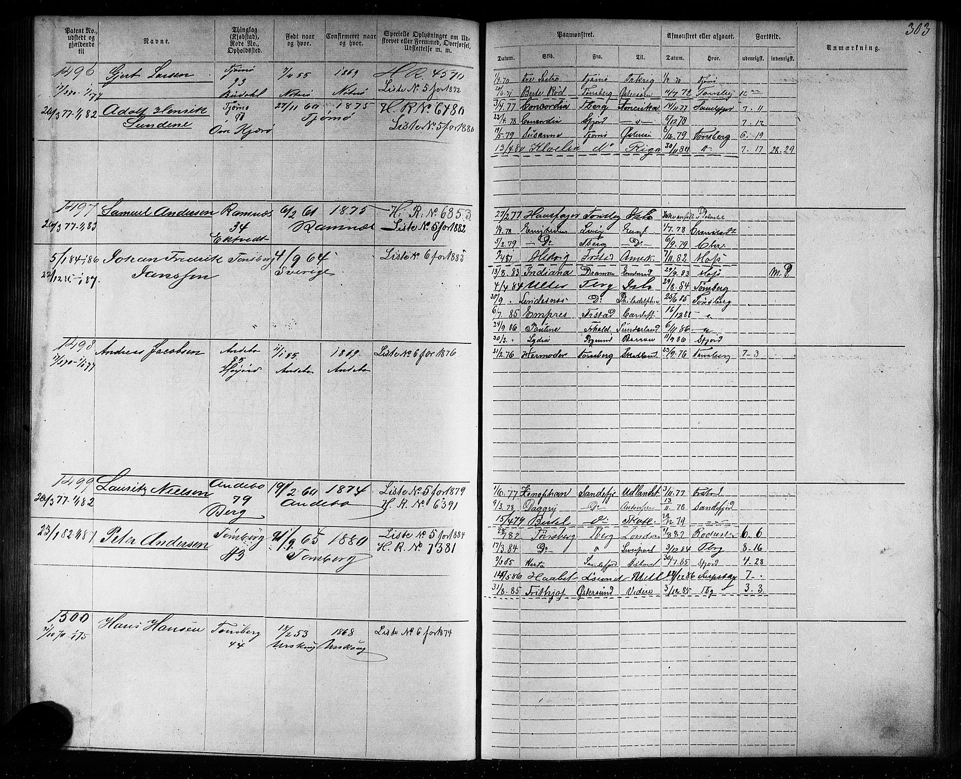 Tønsberg innrulleringskontor, SAKO/A-786/F/Fb/L0006: Annotasjonsrulle Patent nr. 1-2635, 1868-1877, p. 303