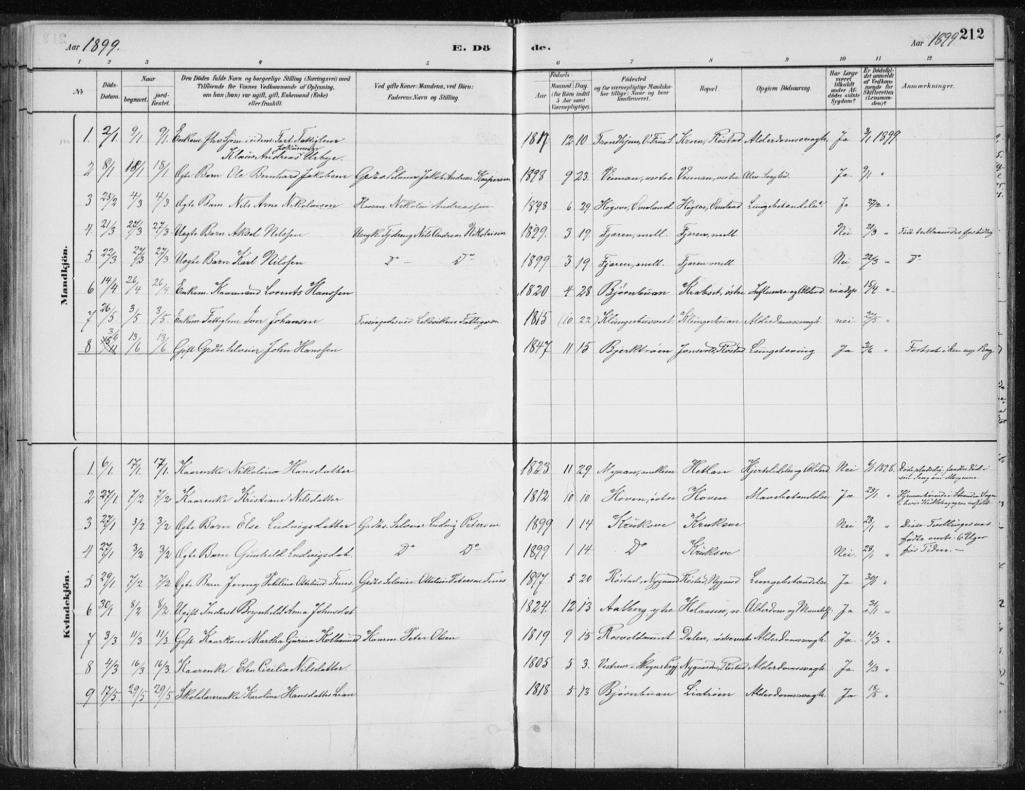 Ministerialprotokoller, klokkerbøker og fødselsregistre - Nord-Trøndelag, AV/SAT-A-1458/701/L0010: Parish register (official) no. 701A10, 1883-1899, p. 212