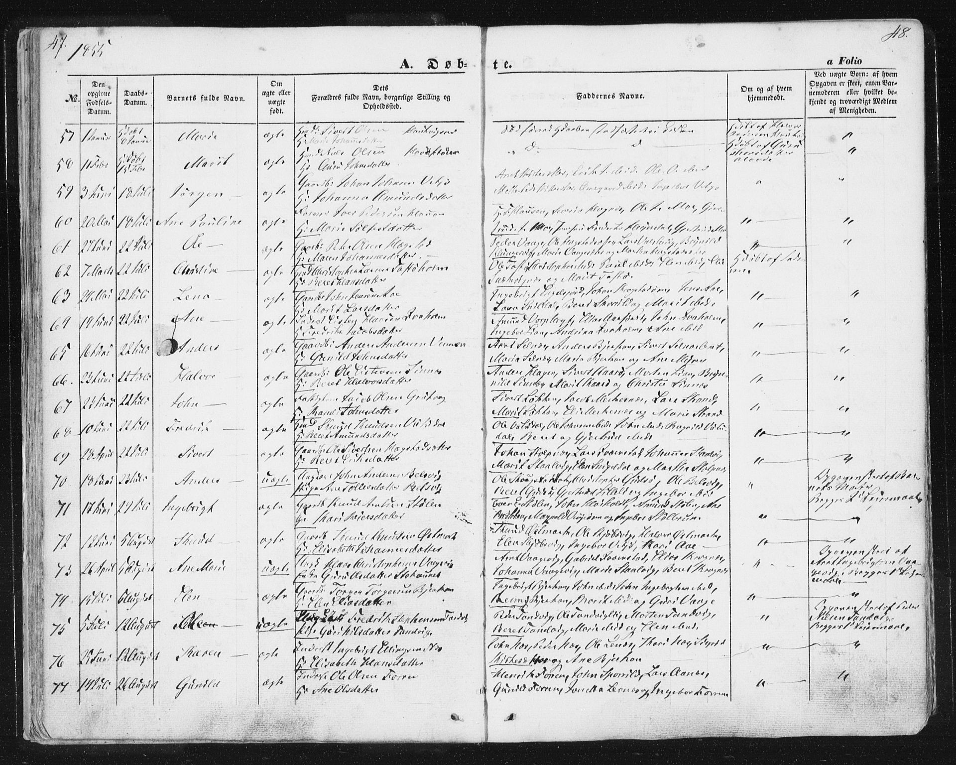 Ministerialprotokoller, klokkerbøker og fødselsregistre - Sør-Trøndelag, SAT/A-1456/630/L0494: Parish register (official) no. 630A07, 1852-1868, p. 47-48