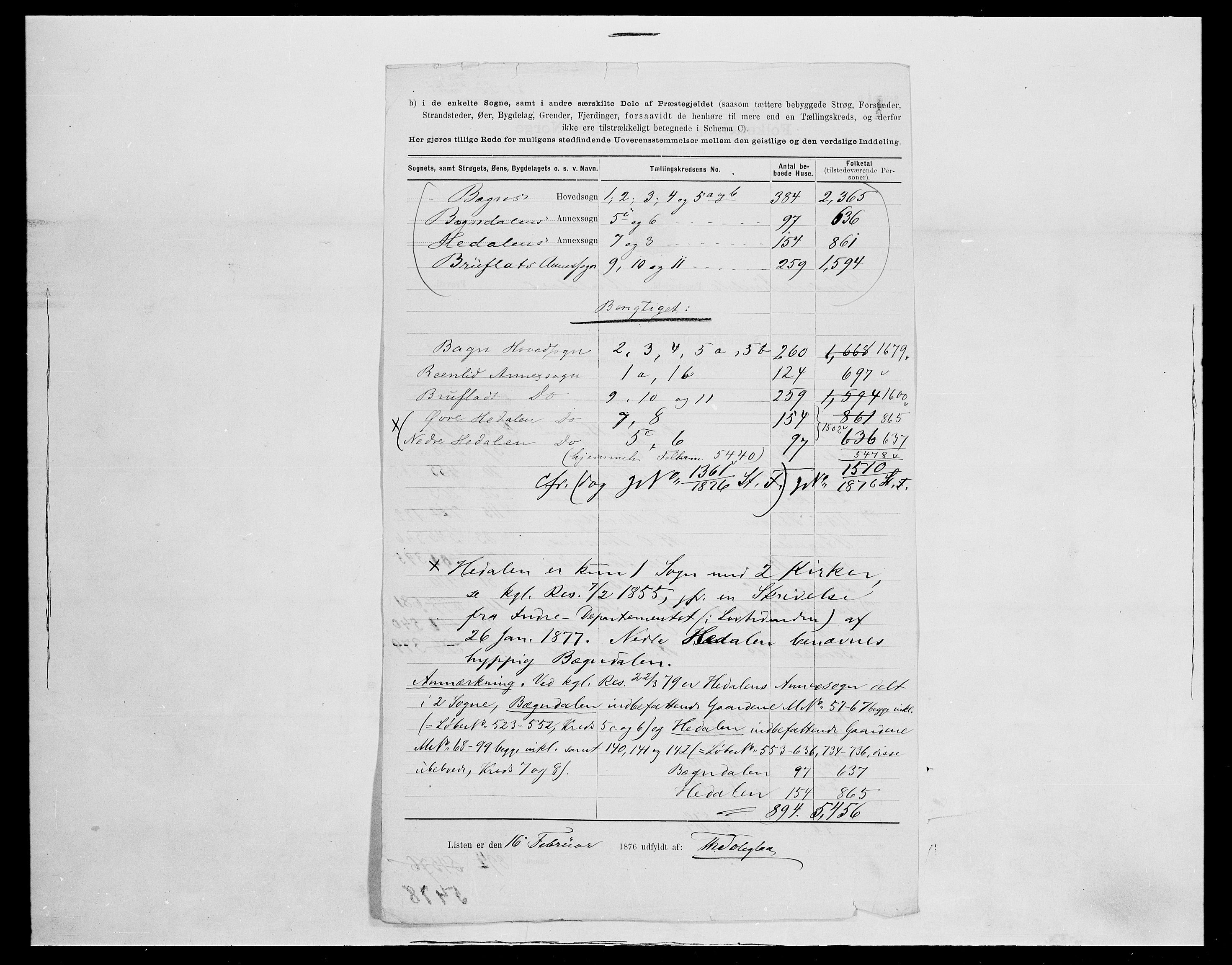 SAH, 1875 census for 0540P Sør-Aurdal, 1875, p. 17