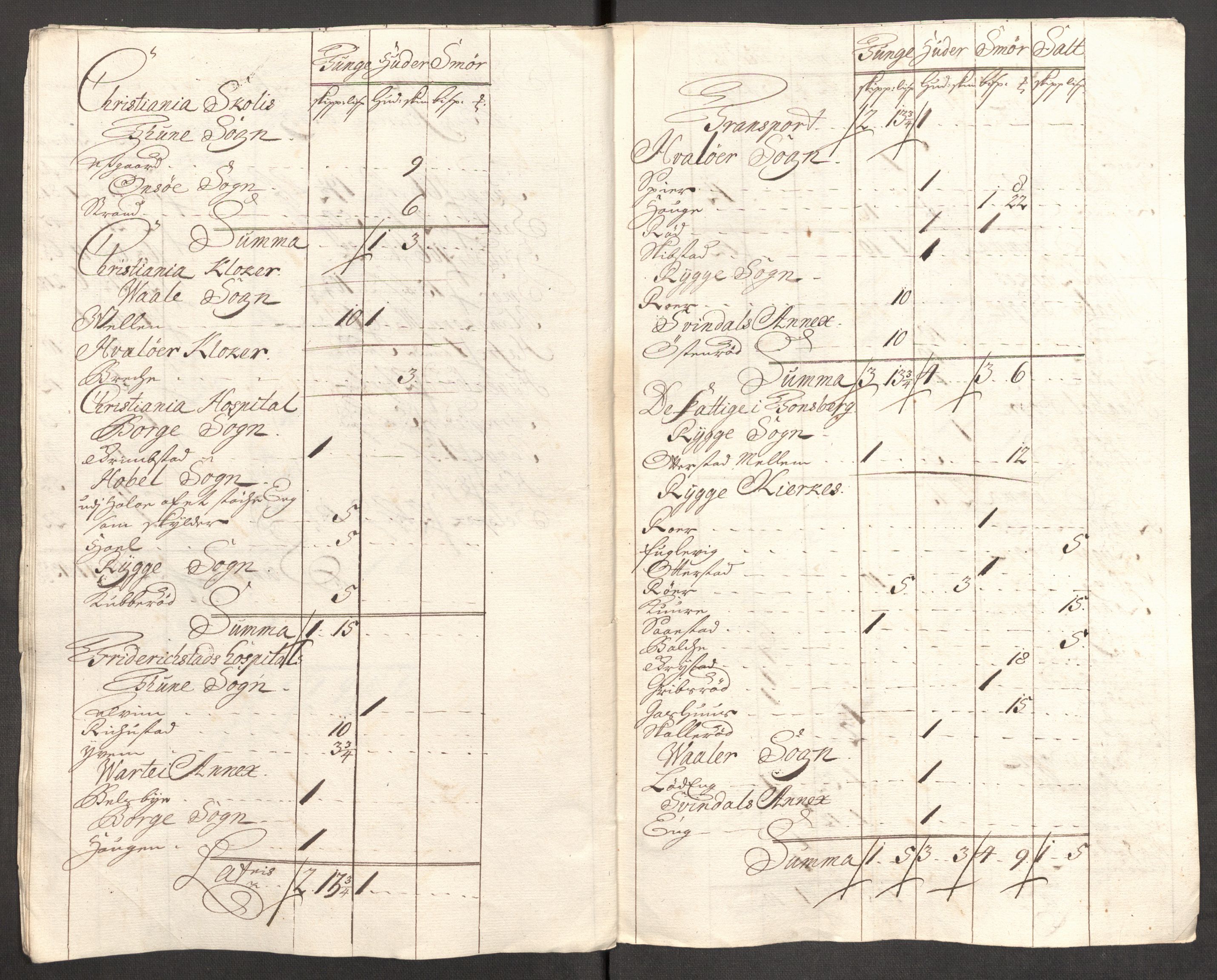 Rentekammeret inntil 1814, Reviderte regnskaper, Fogderegnskap, AV/RA-EA-4092/R04/L0138: Fogderegnskap Moss, Onsøy, Tune, Veme og Åbygge, 1713-1714, p. 152