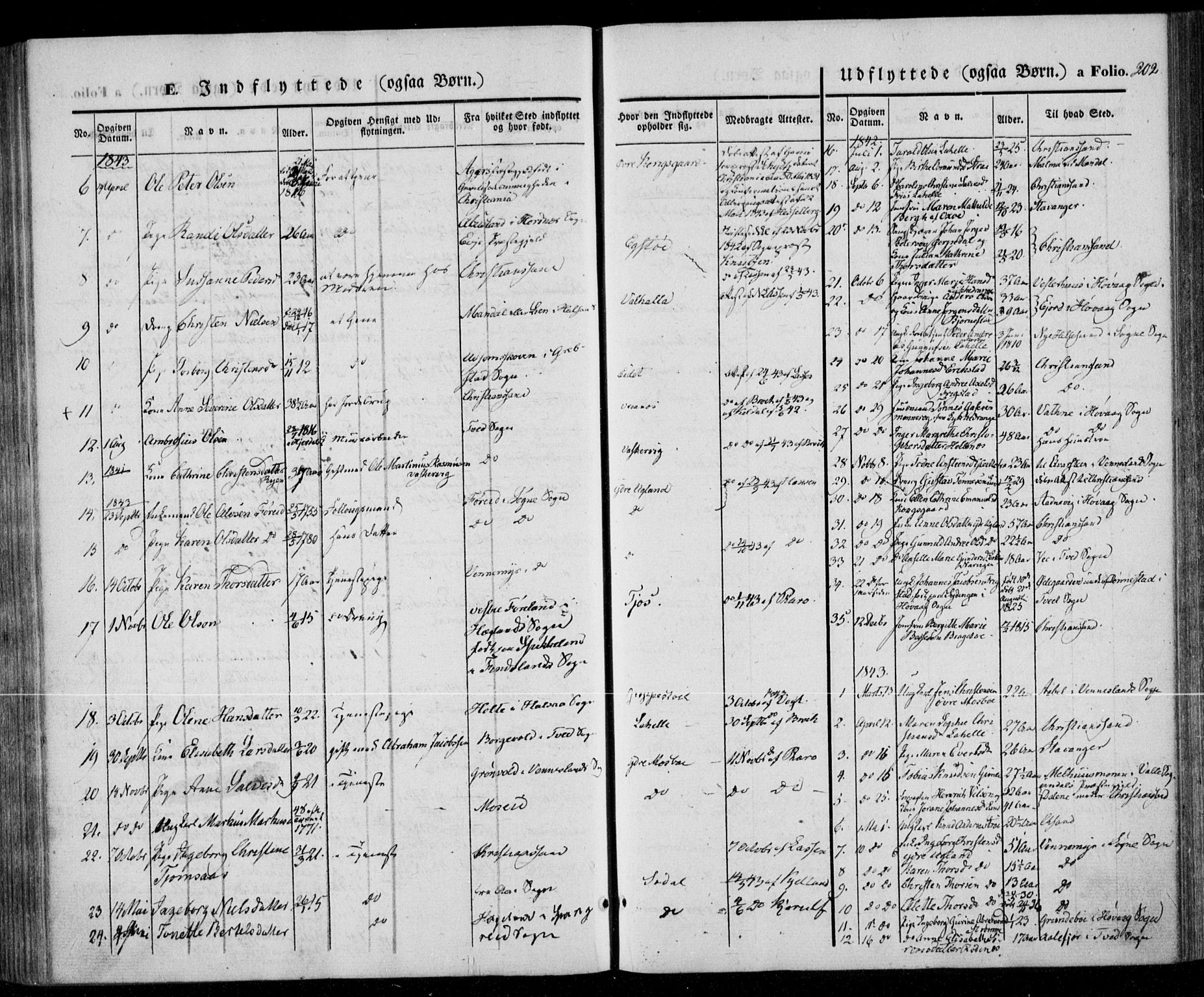 Oddernes sokneprestkontor, SAK/1111-0033/F/Fa/Faa/L0006: Parish register (official) no. A 6, 1838-1851, p. 202