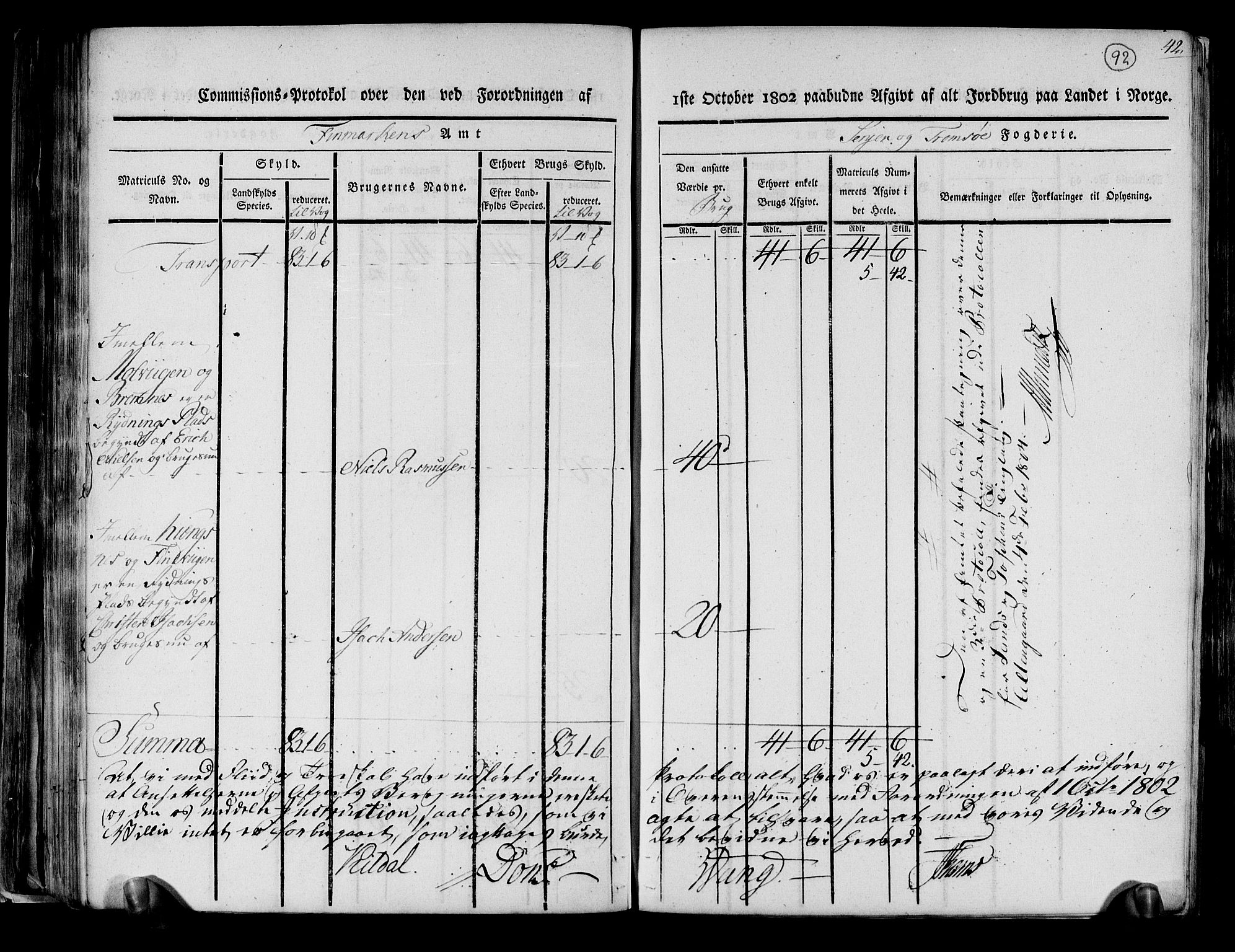 Rentekammeret inntil 1814, Realistisk ordnet avdeling, AV/RA-EA-4070/N/Ne/Nea/L0167: til 0169: Senja og Tromsø fogderi. Kommisjonsprotokoll for Sand, Torsken, Fauskevåg, Kvæfjord, Astafjord, Dyrøy og Gisund tinglag, 1803, p. 80