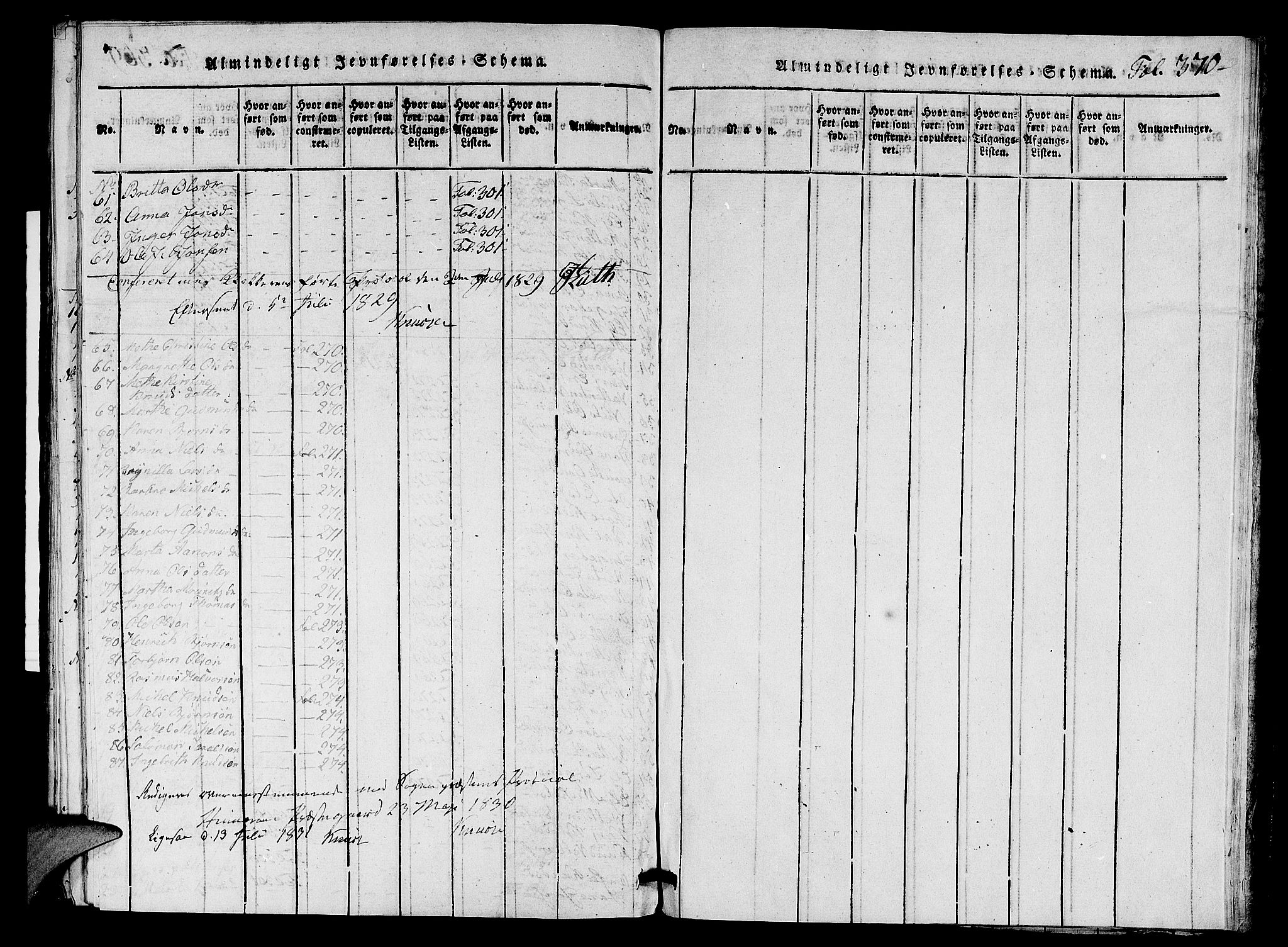 Nedstrand sokneprestkontor, AV/SAST-A-101841/01/V: Parish register (copy) no. B 1 /2, 1816-1847, p. 370