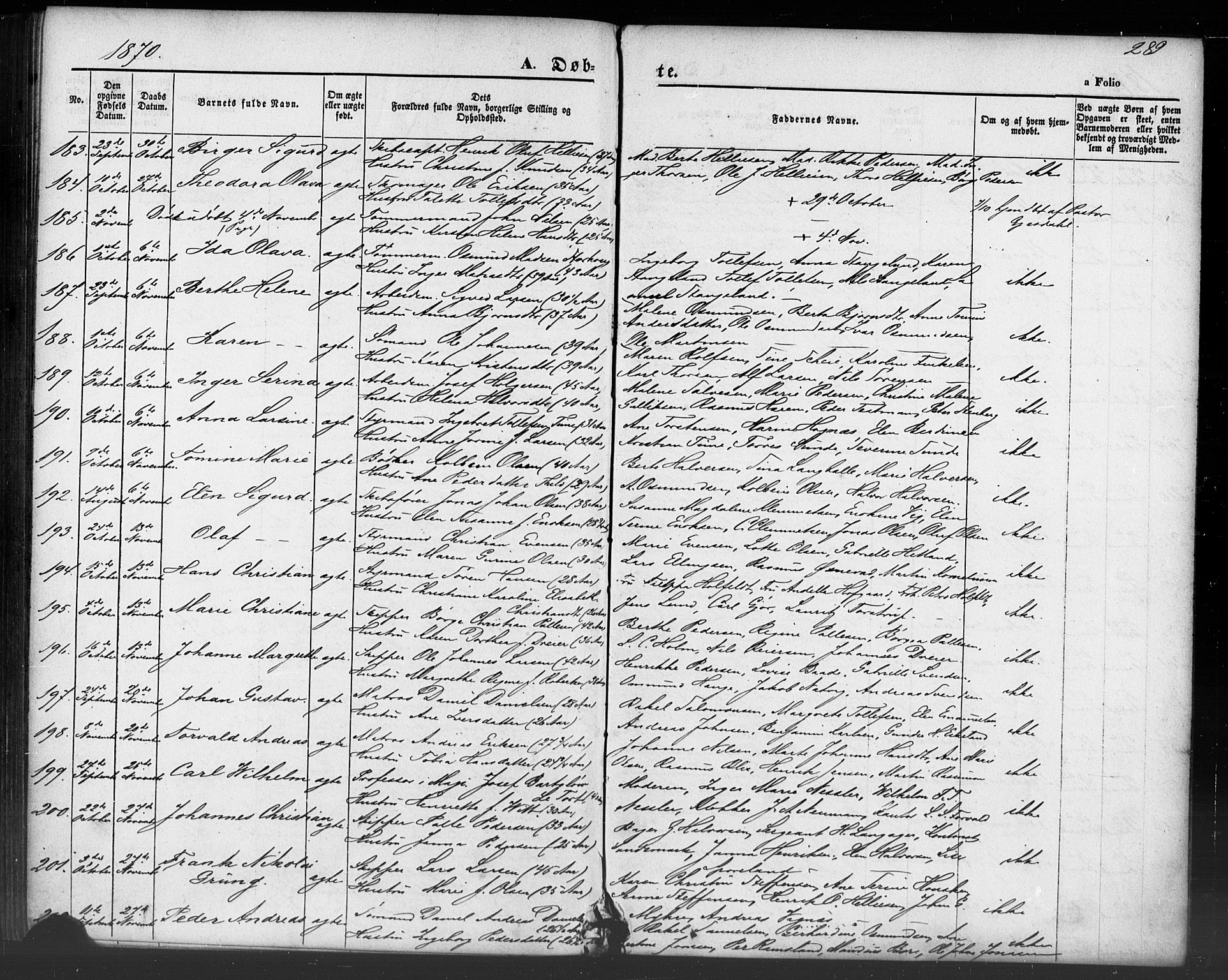 Domkirken sokneprestkontor, AV/SAST-A-101812/001/30/30BB/L0012: Parish register (copy) no. B 12, 1860-1871, p. 289