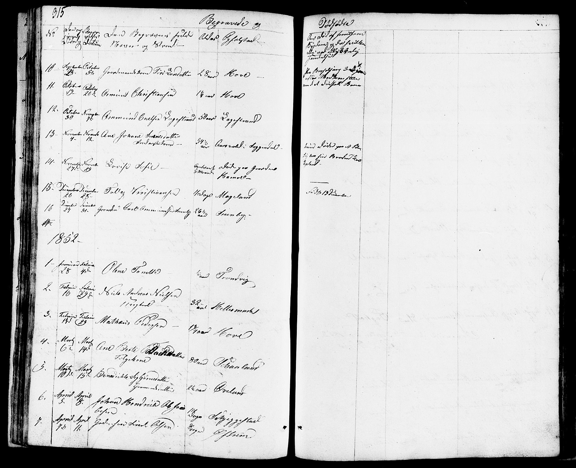 Lund sokneprestkontor, AV/SAST-A-101809/S07/L0003: Parish register (copy) no. B 3, 1848-1885, p. 315