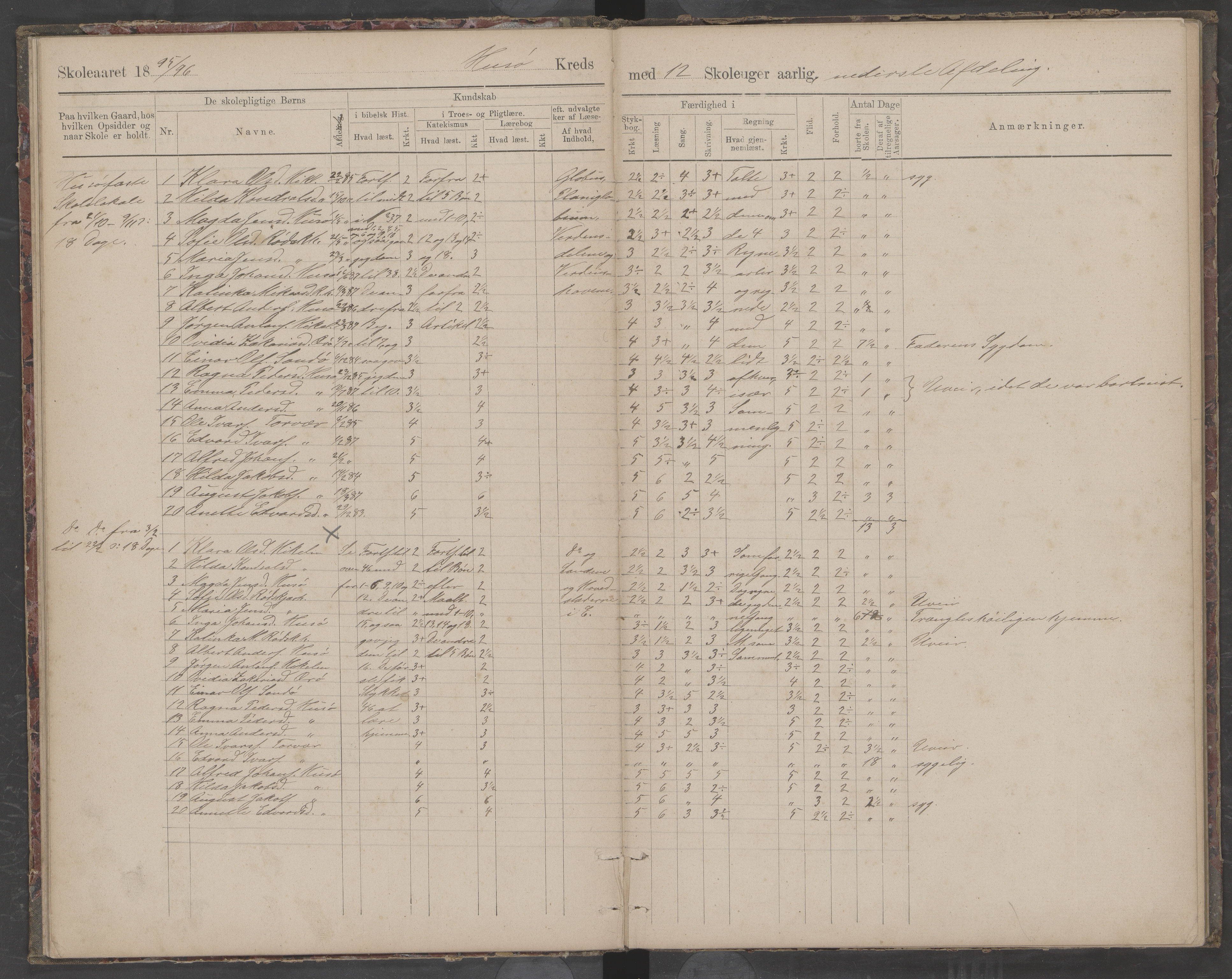 Træna kommune. Husøy, Sanna, Selvær og Dørvær skolekrets, AIN/K-18350.510.01, 1891-1896