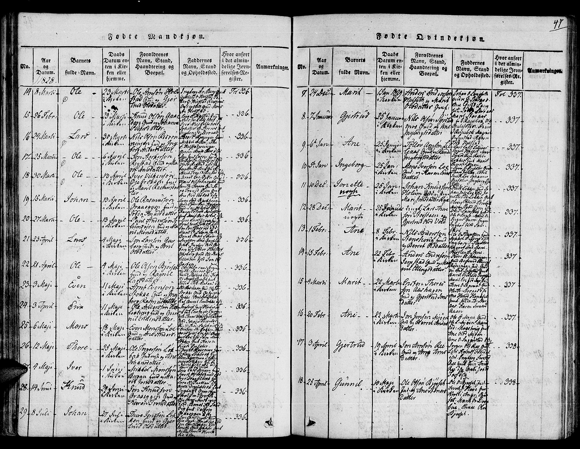 Ministerialprotokoller, klokkerbøker og fødselsregistre - Sør-Trøndelag, SAT/A-1456/672/L0853: Parish register (official) no. 672A06 /1, 1816-1829, p. 47