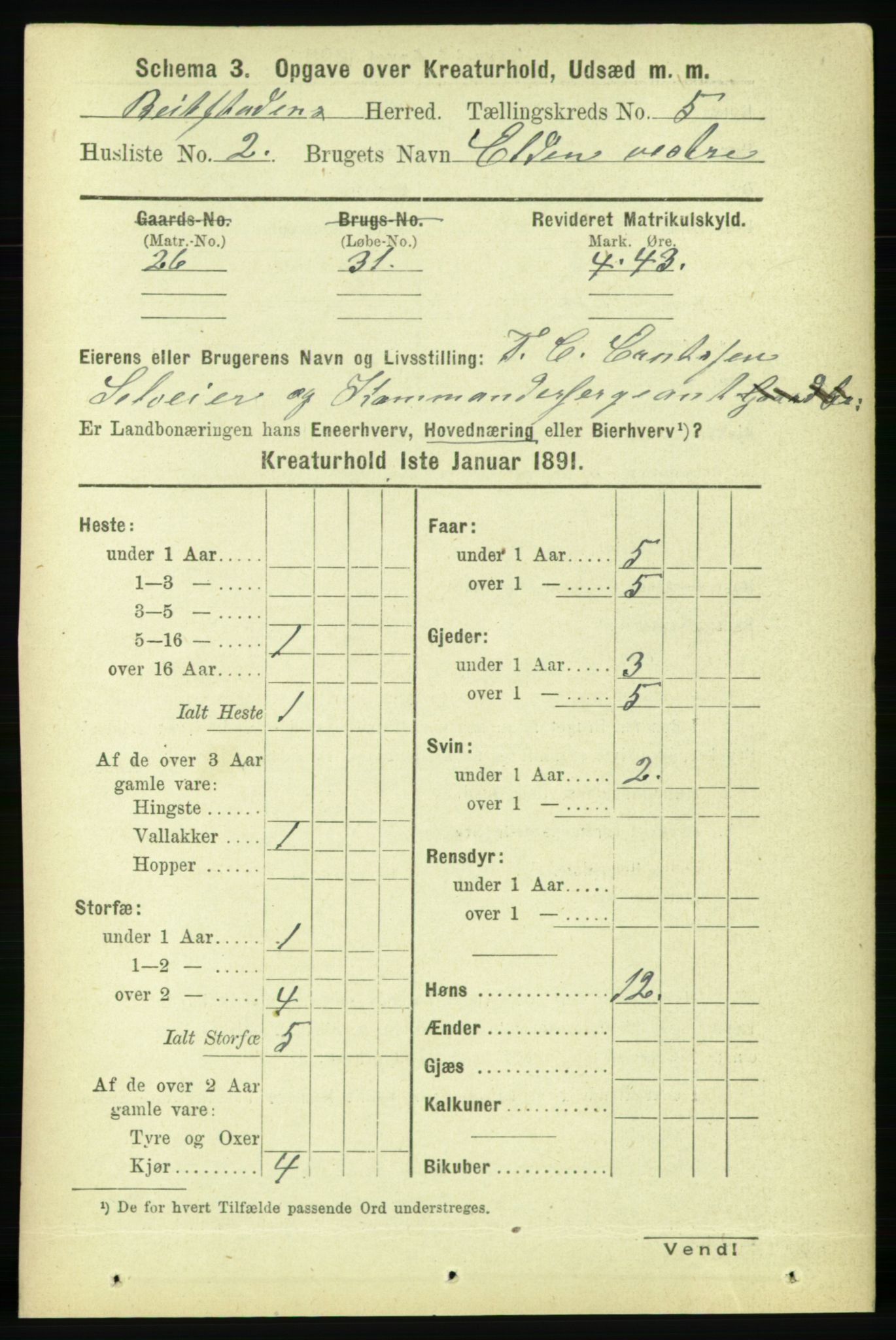 RA, 1891 census for 1727 Beitstad, 1891, p. 5831