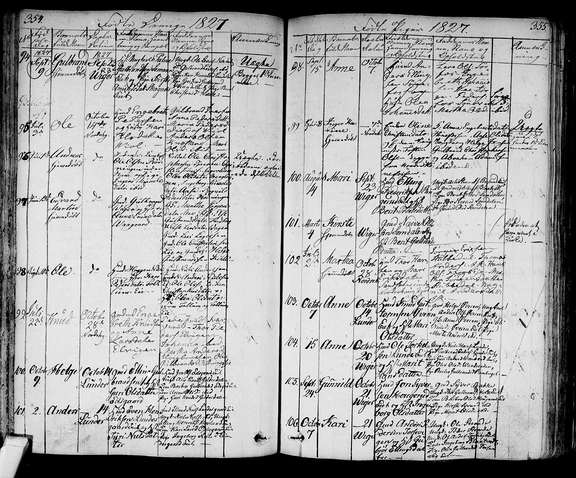 Norderhov kirkebøker, AV/SAKO-A-237/F/Fa/L0009: Parish register (official) no. 9, 1819-1837, p. 354-355