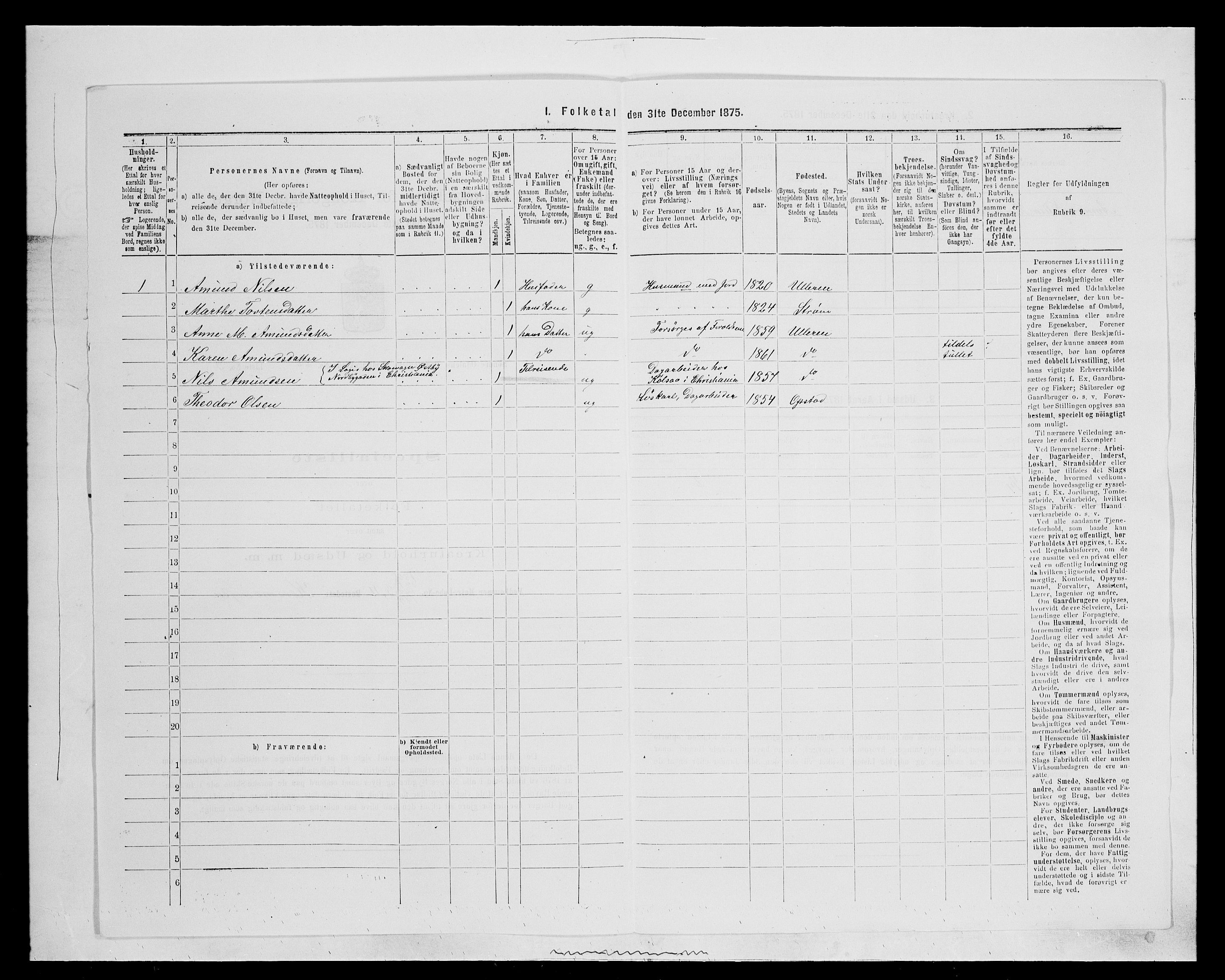 SAH, 1875 census for 0419P Sør-Odal, 1875, p. 1885