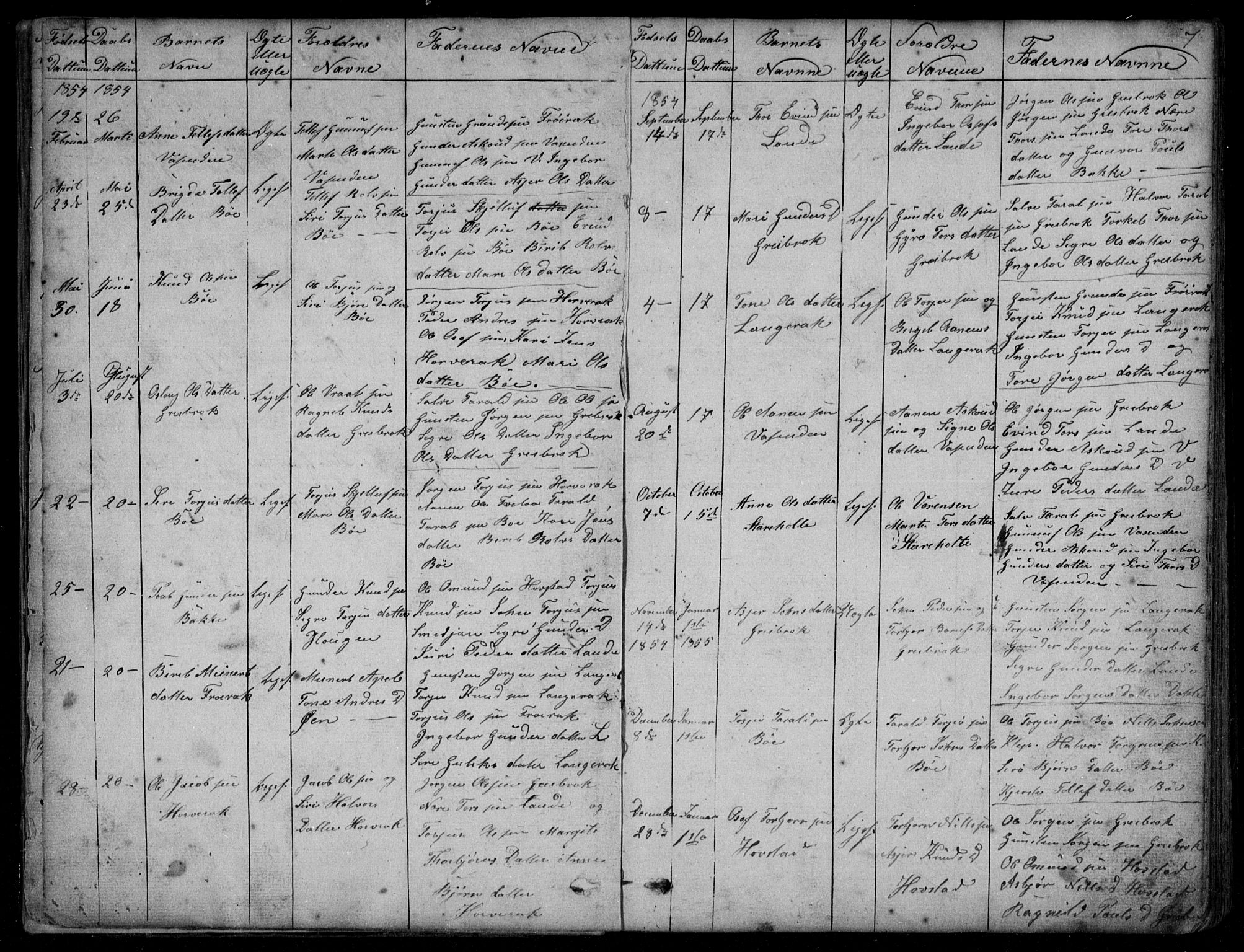 Bygland sokneprestkontor, AV/SAK-1111-0006/F/Fb/Fbd/L0001: Parish register (copy) no. B 1, 1848-1895, p. 7