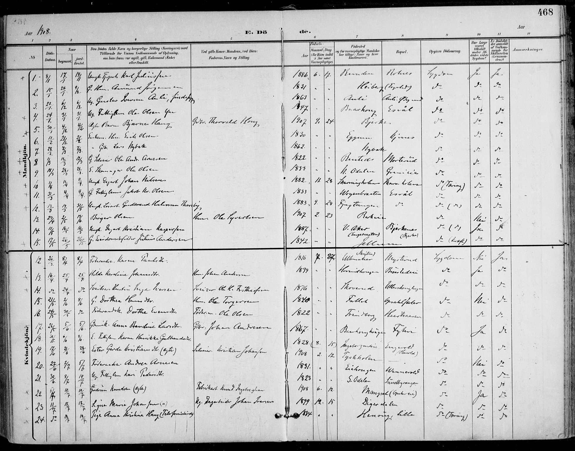 Nes prestekontor Kirkebøker, SAO/A-10410/F/Fa/L0011: Parish register (official) no. I 11, 1899-1918, p. 468