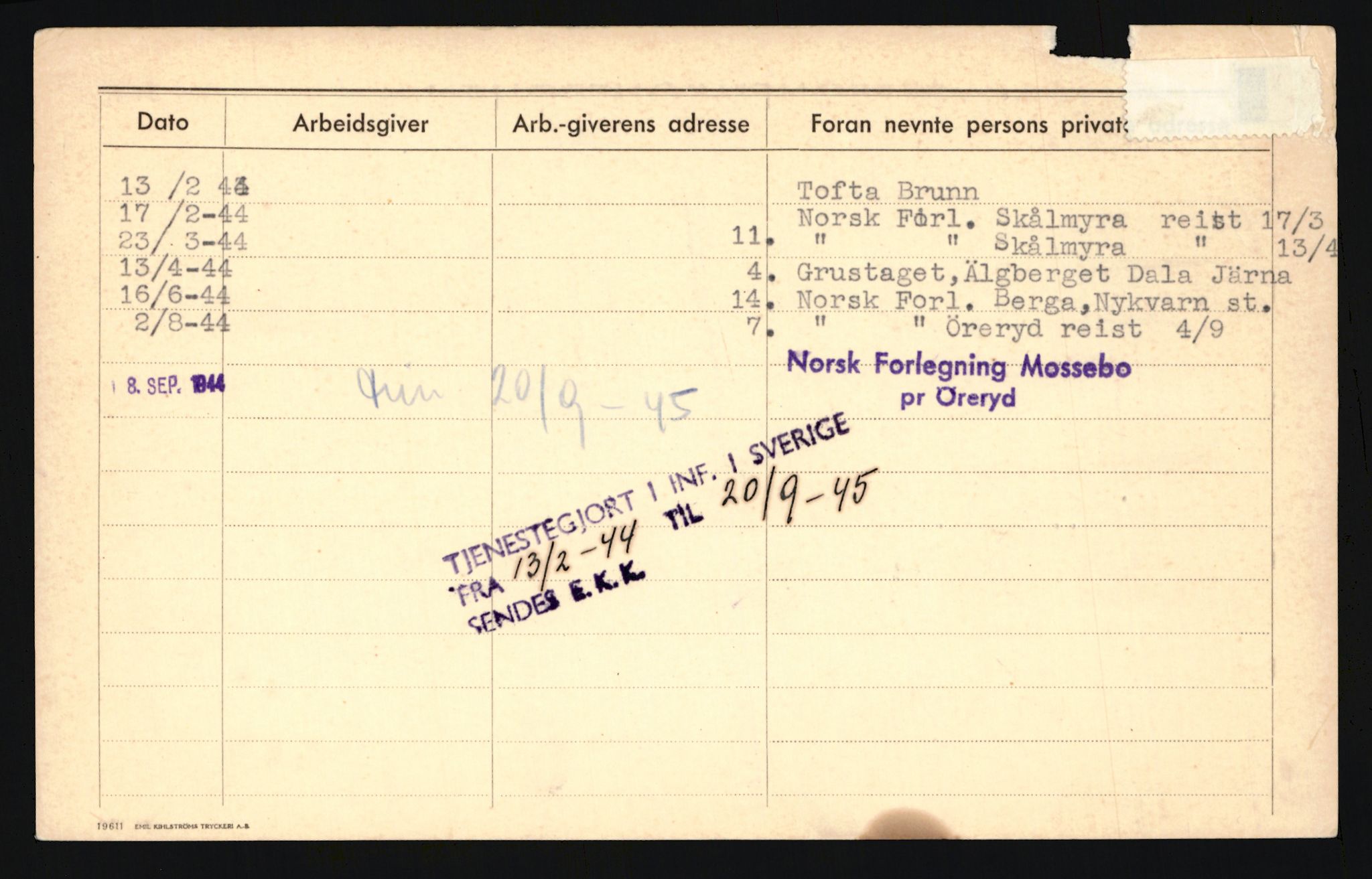 Forsvaret, Troms infanteriregiment nr. 16, AV/RA-RAFA-3146/P/Pa/L0024/0002: Rulleblad / Rulleblad for regimentets menige mannskaper, årsklasse 1941, 1941, p. 69