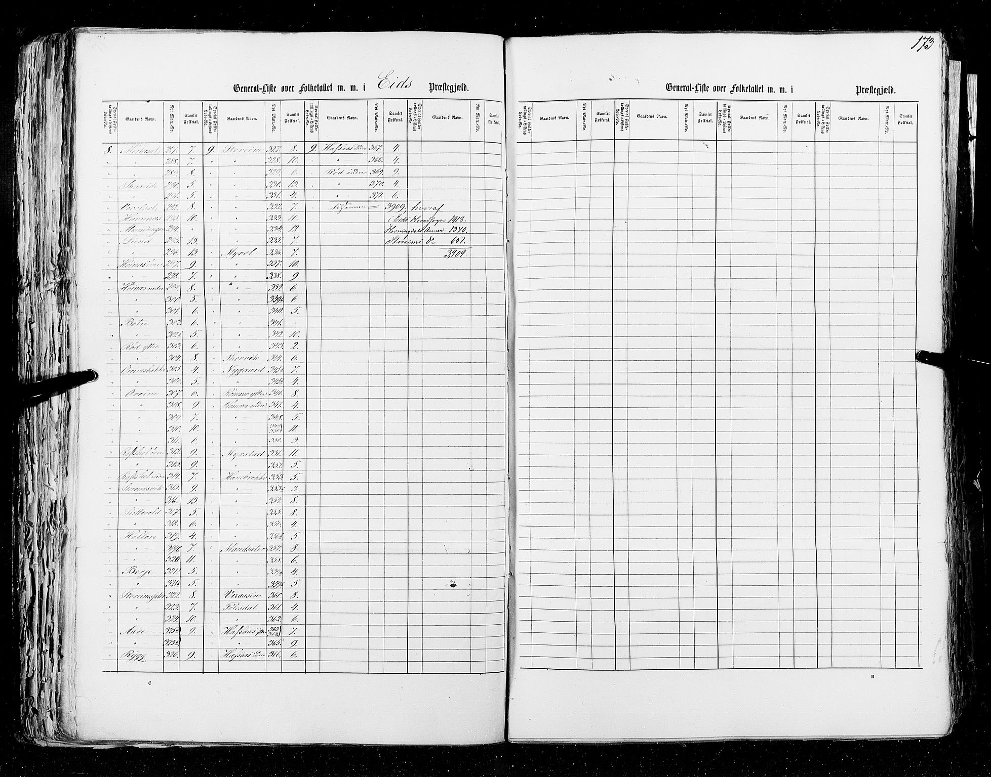 RA, Census 1855, vol. 5: Nordre Bergenhus amt, Romsdal amt og Søndre Trondhjem amt, 1855, p. 173