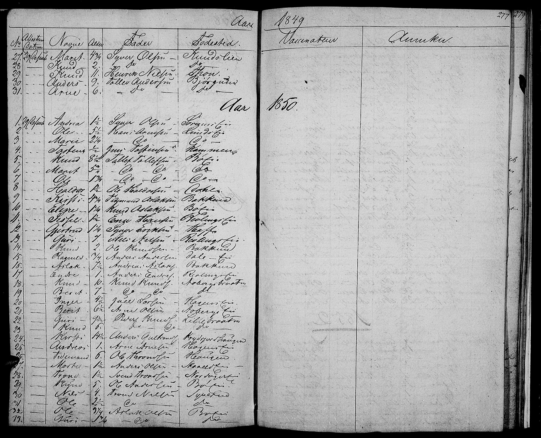 Nord-Aurdal prestekontor, SAH/PREST-132/H/Ha/Hab/L0002: Parish register (copy) no. 2, 1842-1877, p. 277