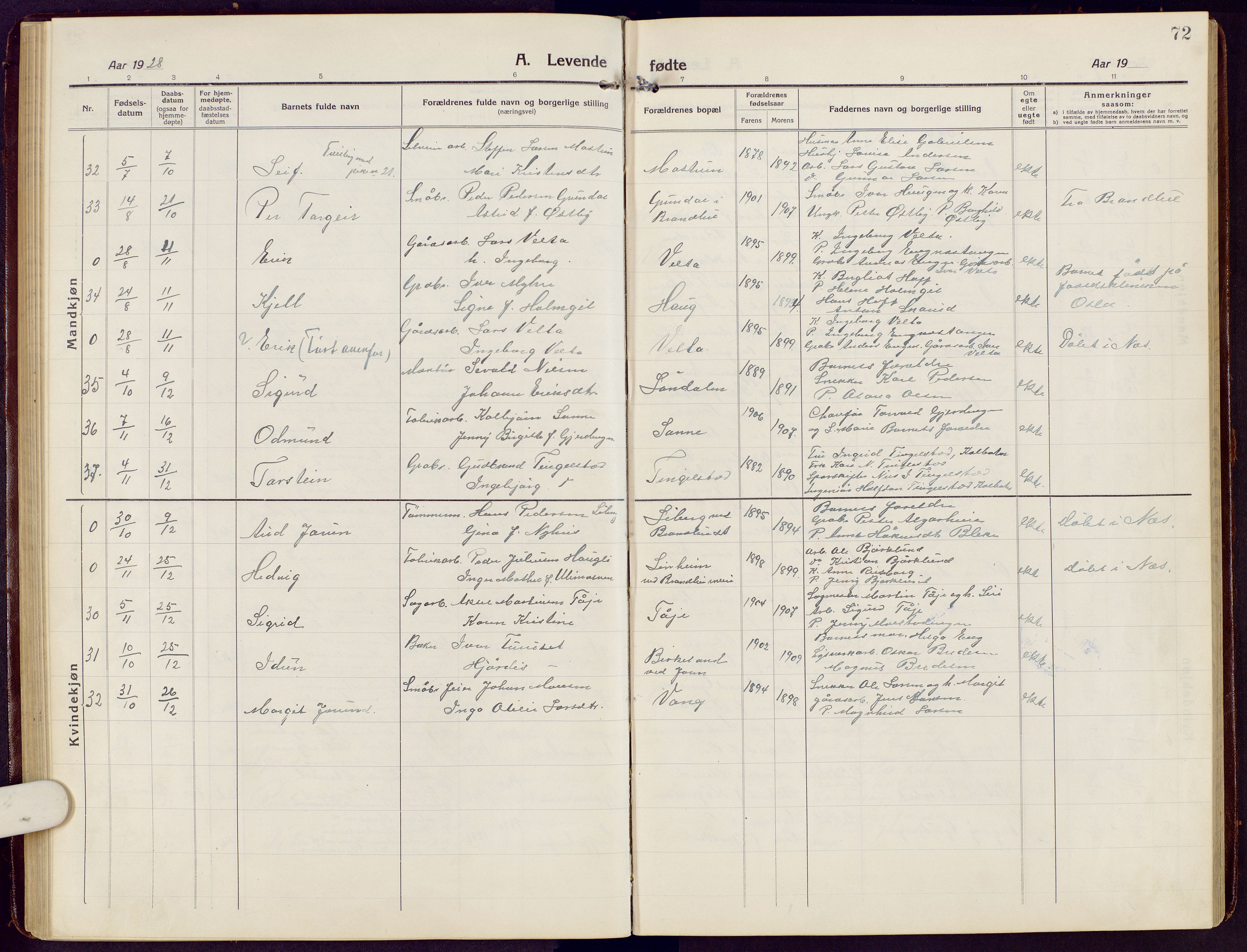 Brandbu prestekontor, SAH/PREST-114/H/Ha/Hab/L0010: Parish register (copy) no. 10, 1916-1930, p. 72