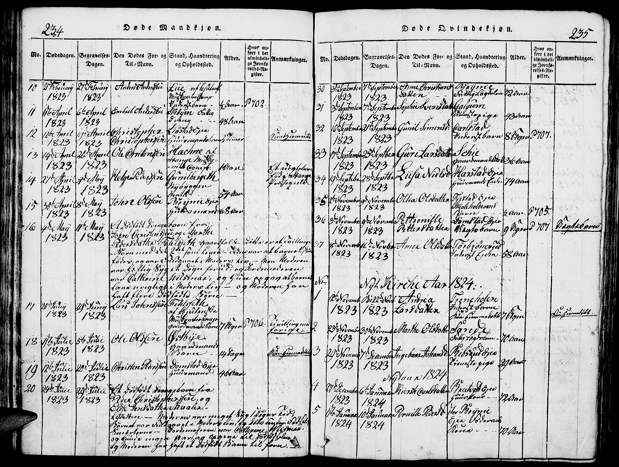 Romedal prestekontor, SAH/PREST-004/L/L0005: Parish register (copy) no. 5, 1814-1829, p. 234-235