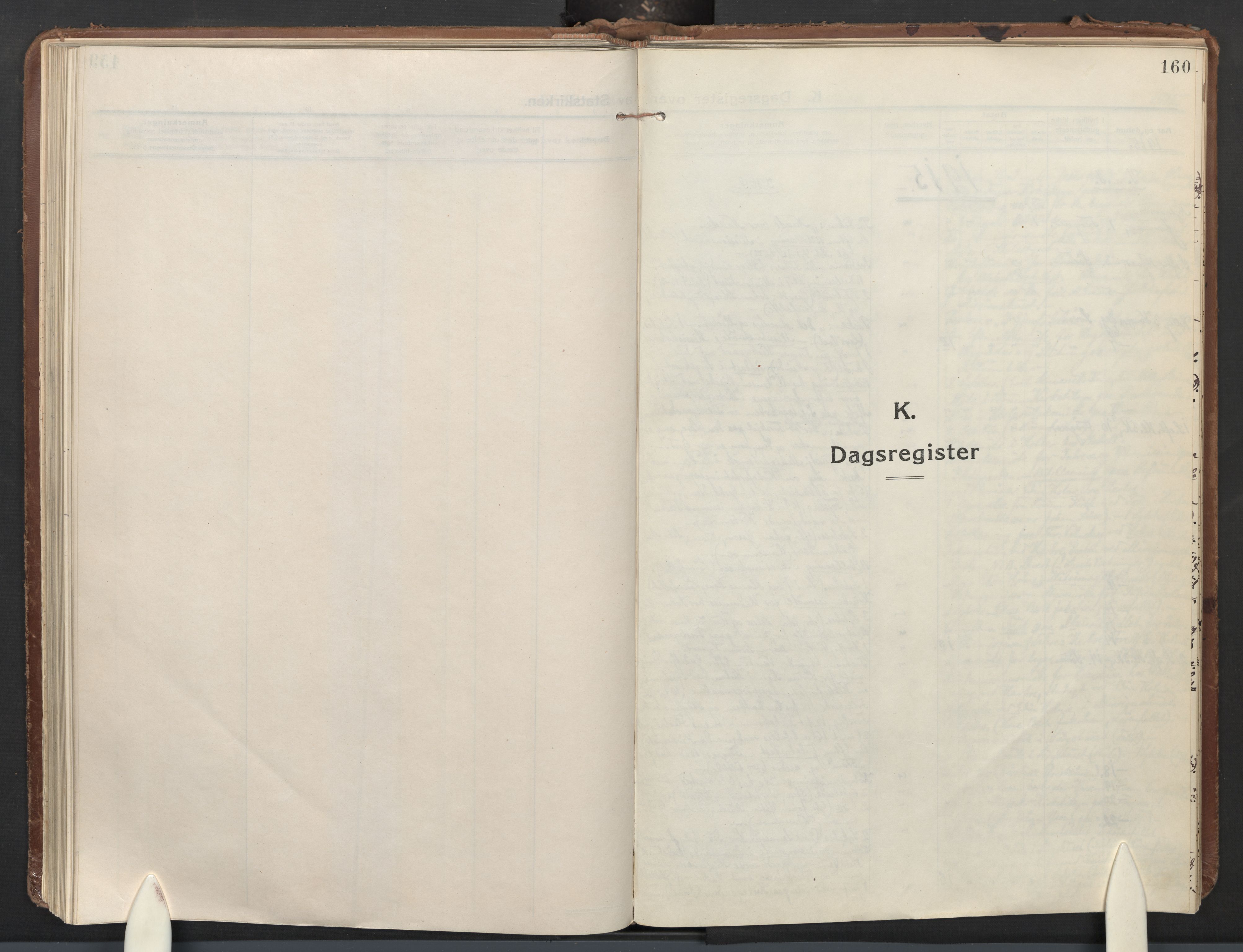 Sørum prestekontor Kirkebøker, SAO/A-10303/F/Fa/L0011: Parish register (official) no. I 11, 1915-1931, p. 160