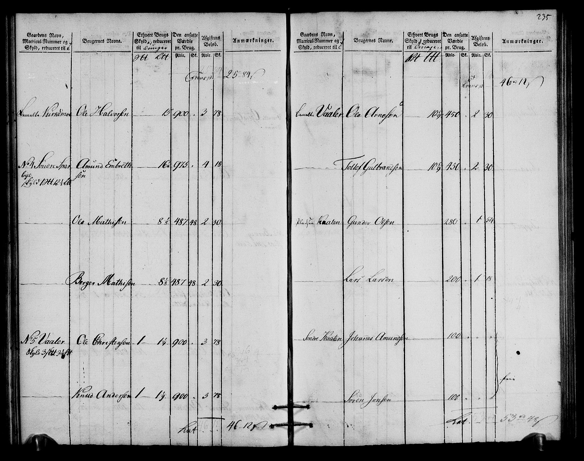 Rentekammeret inntil 1814, Realistisk ordnet avdeling, AV/RA-EA-4070/N/Ne/Nea/L0027: Solør og Odal fogderi. Oppebørselsregister, 1803-1804, p. 117