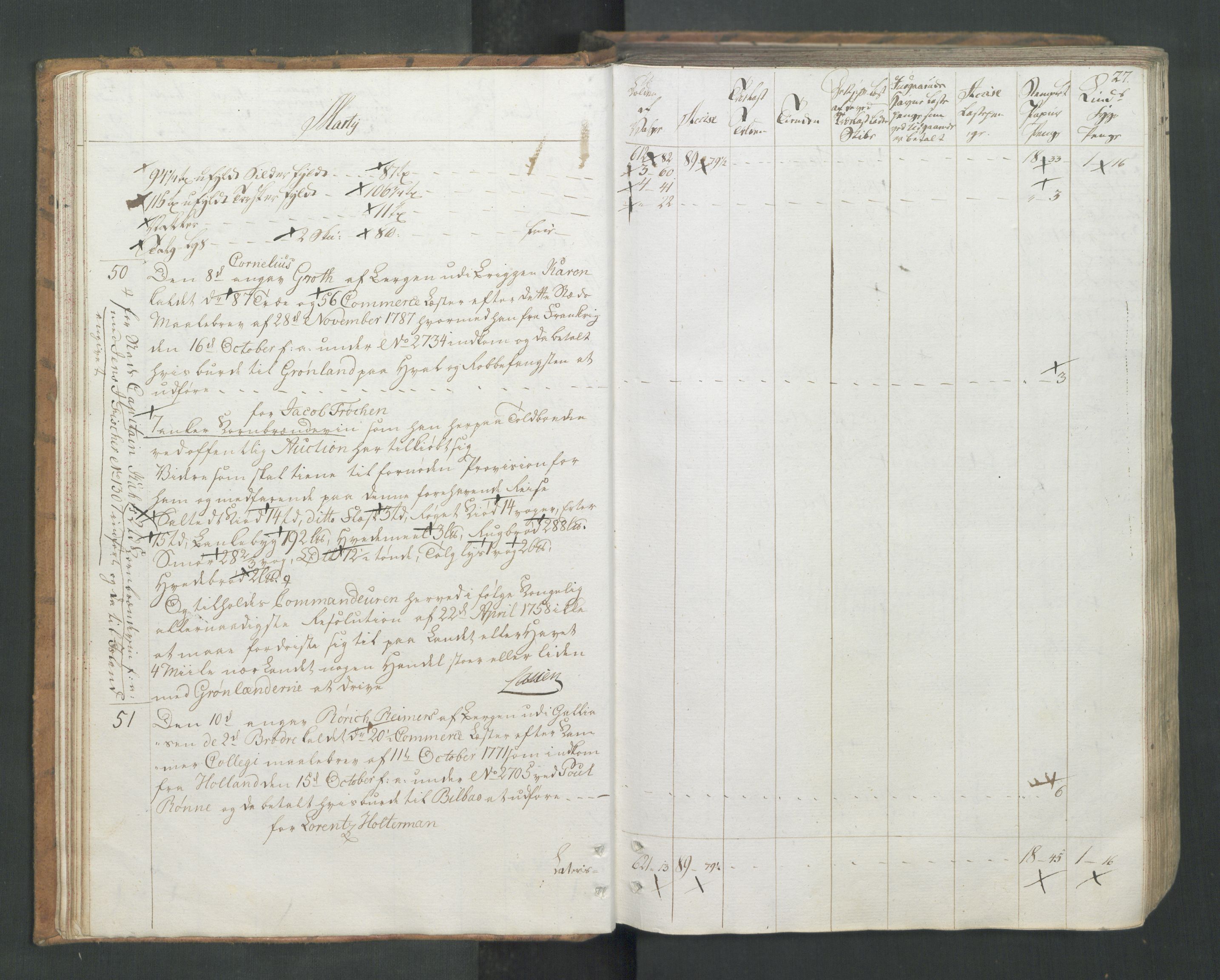 Generaltollkammeret, tollregnskaper, AV/RA-EA-5490/R26/L0277/0001: Tollregnskaper Bergen A / Utgående tollbok I, 1794, p. 26b-27a