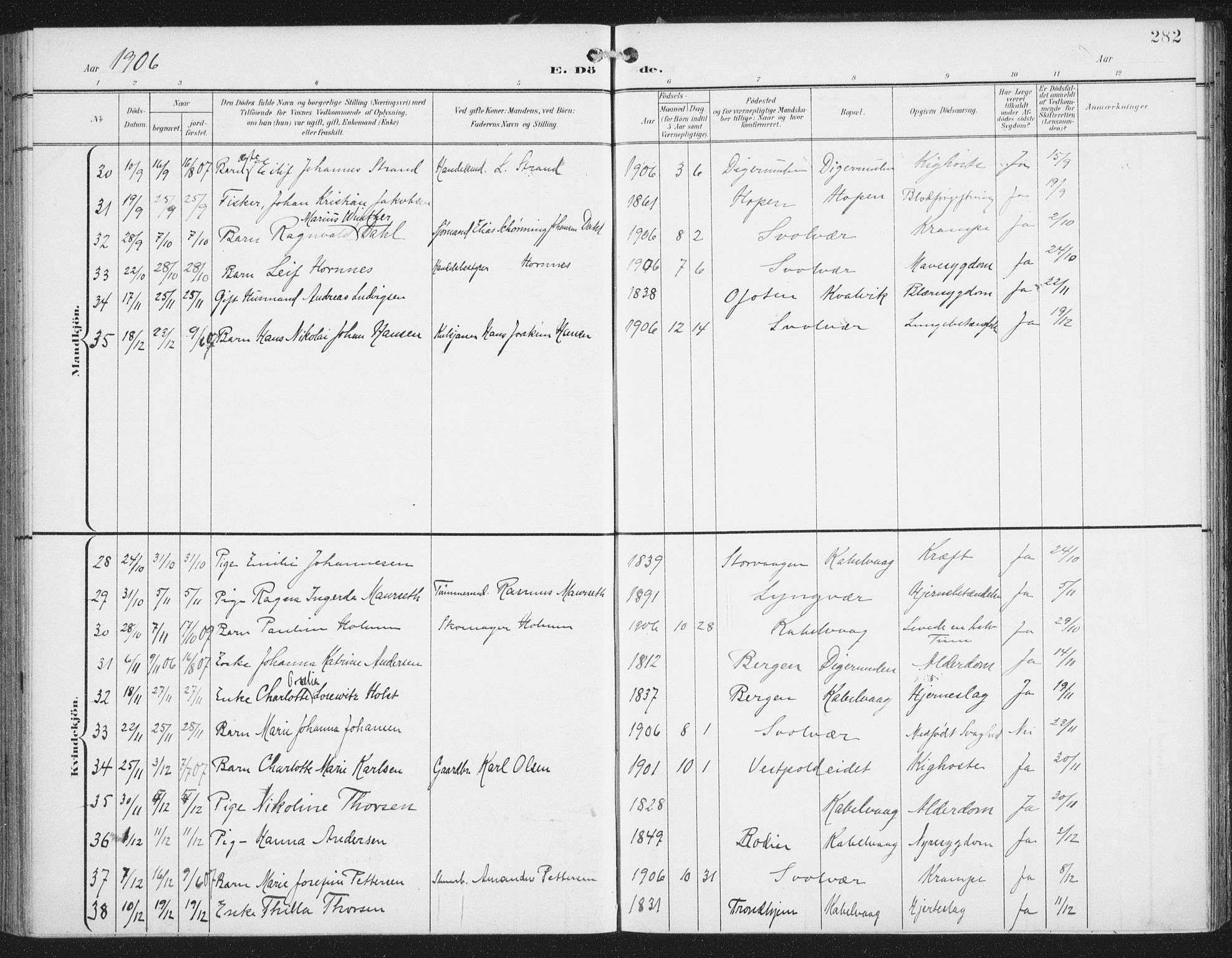 Ministerialprotokoller, klokkerbøker og fødselsregistre - Nordland, AV/SAT-A-1459/874/L1062: Parish register (official) no. 874A06, 1899-1907, p. 282