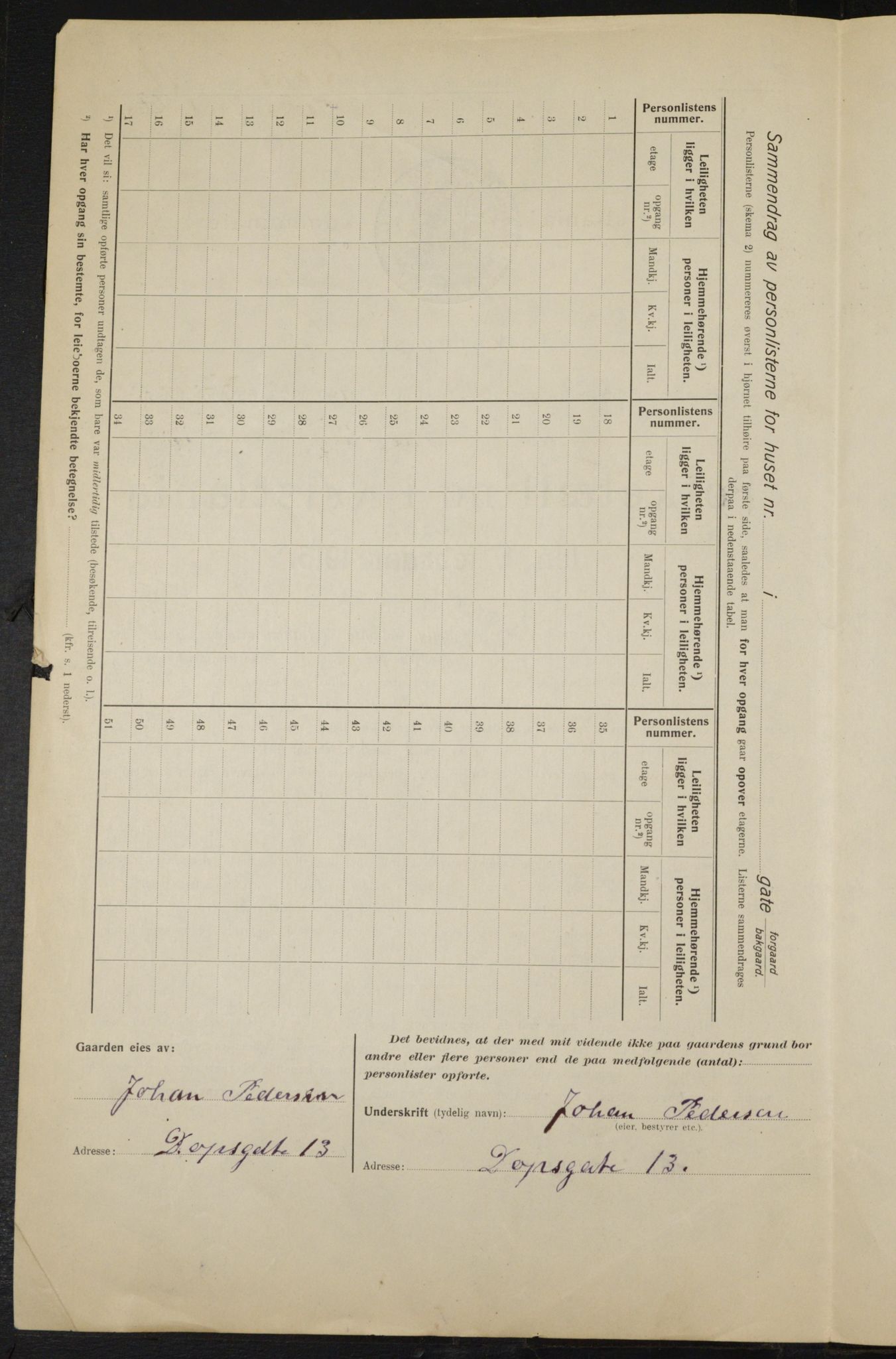 OBA, Municipal Census 1915 for Kristiania, 1915, p. 16004