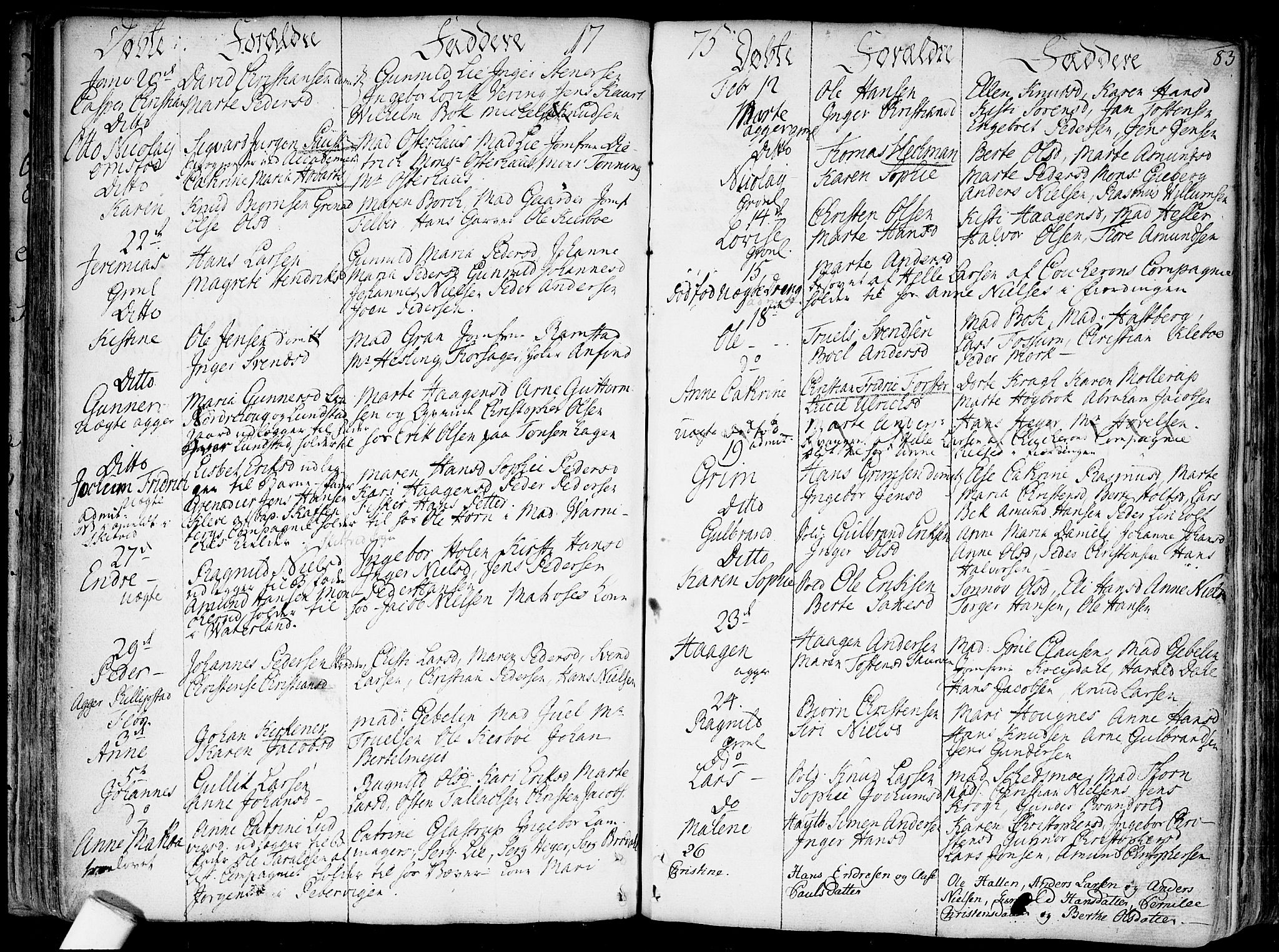 Garnisonsmenigheten Kirkebøker, SAO/A-10846/F/Fa/L0002: Parish register (official) no. 2, 1757-1776, p. 83