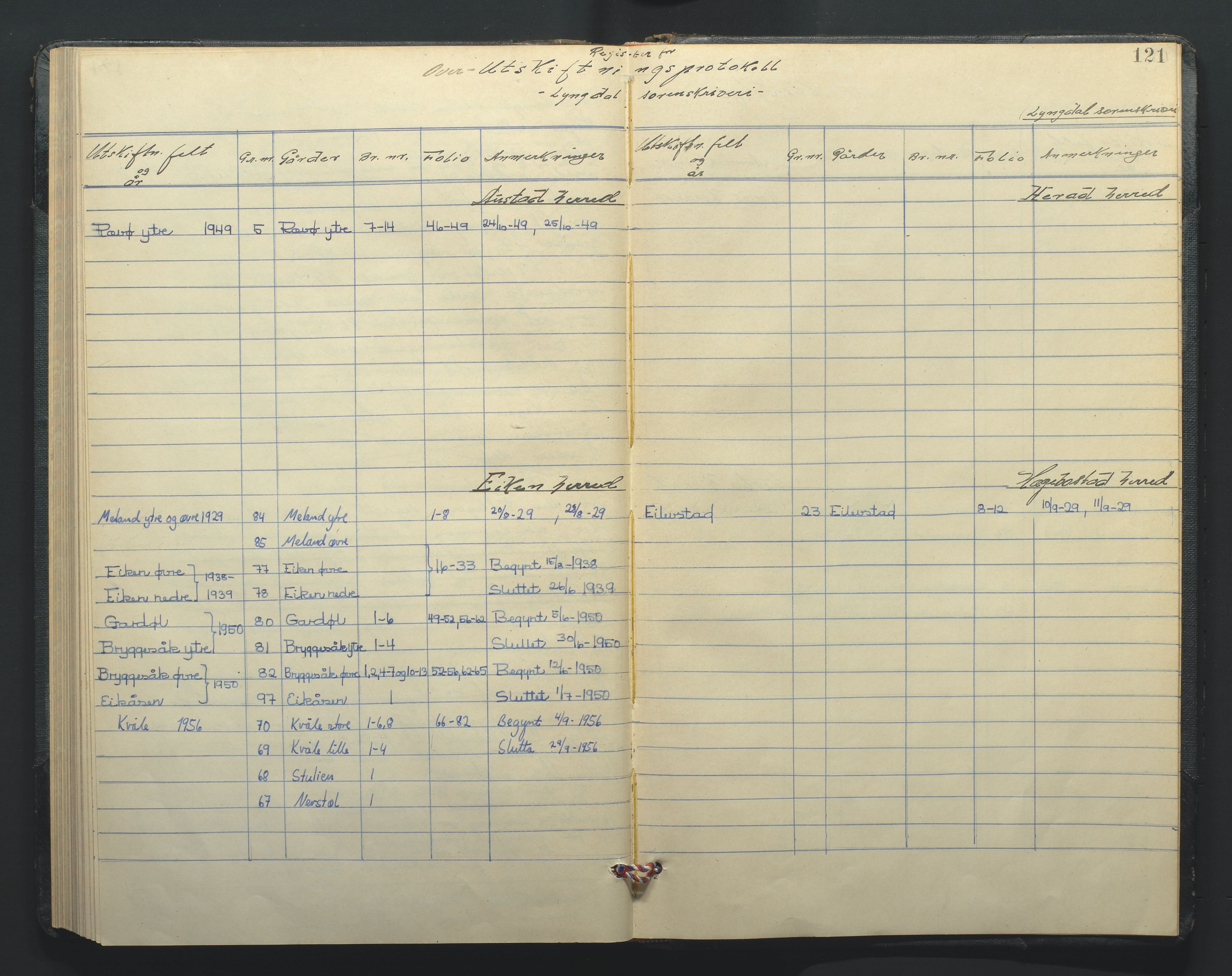 Jordskifteoverdommeren i Agder og Rogaland, AV/SAK-1541-0001/F/Fa/Faa/L0009: Overutskiftningsprotokoll Lyngdal sorenskriveri nr 9, 1929-1961, p. 122