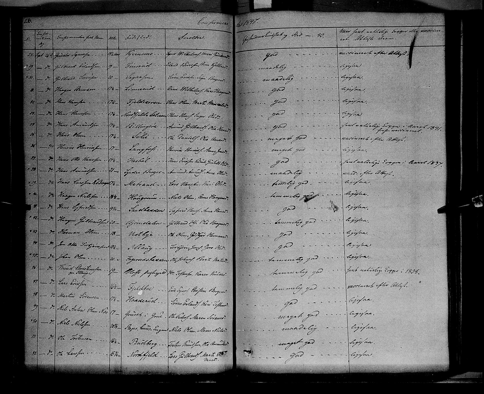 Vinger prestekontor, AV/SAH-PREST-024/H/Ha/Haa/L0009: Parish register (official) no. 9, 1847-1855, p. 230