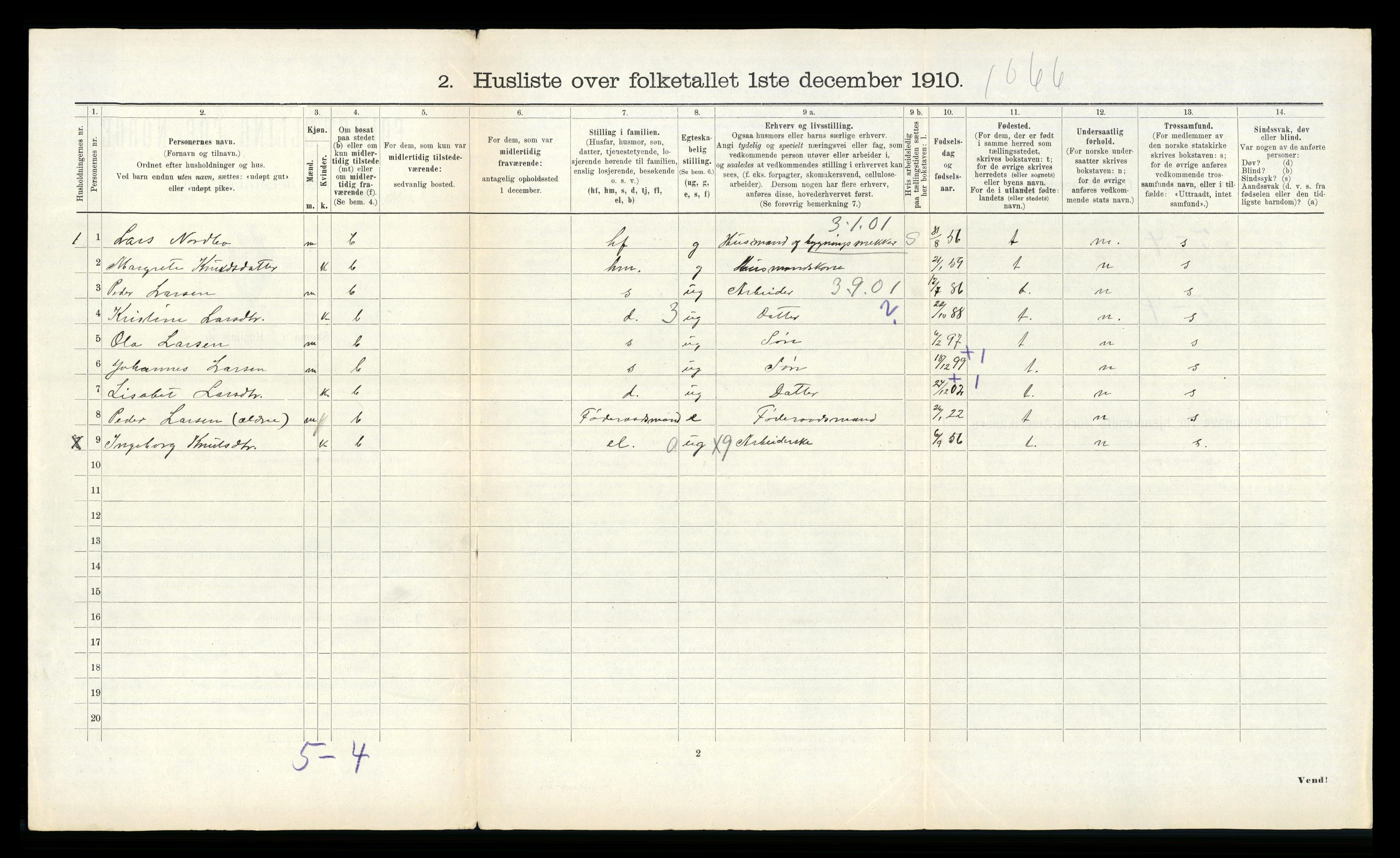 RA, 1910 census for Tingvoll, 1910, p. 196