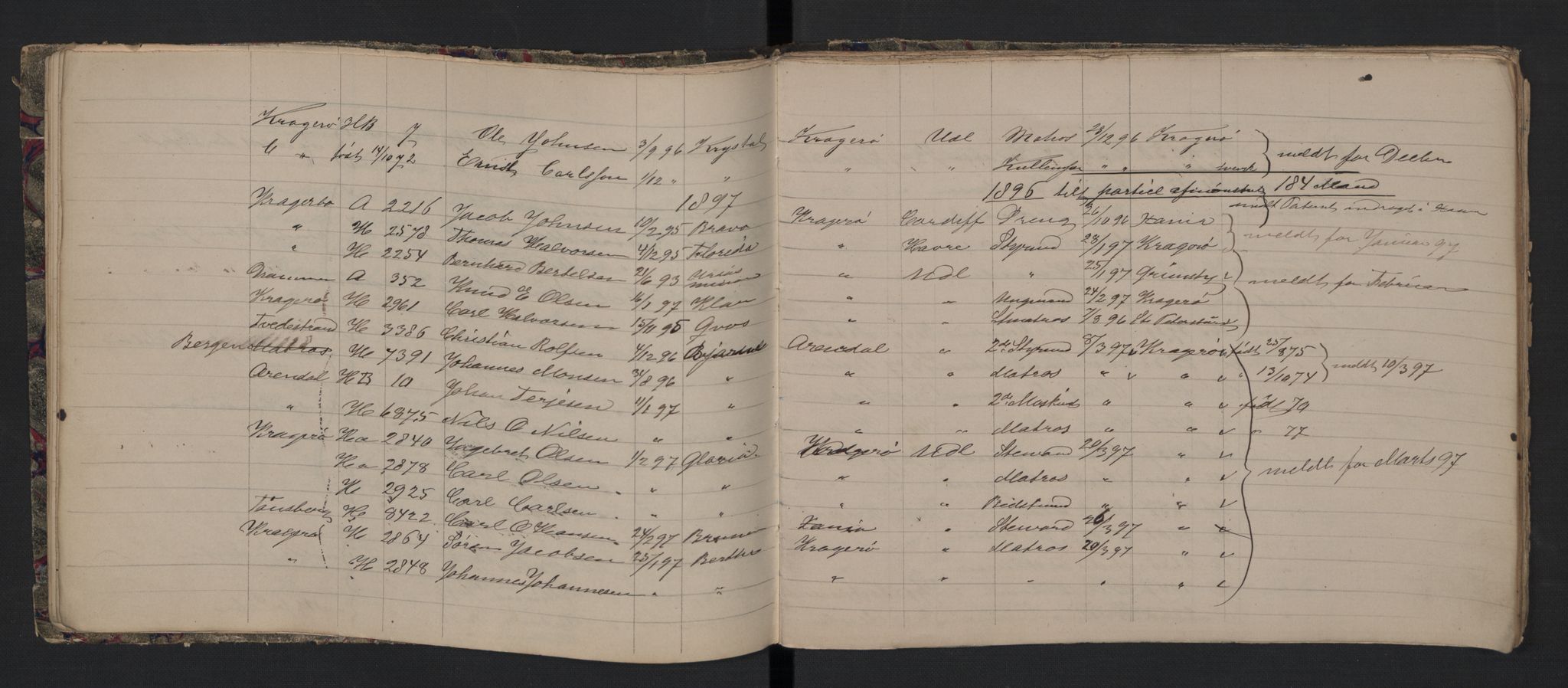 Kragerø innrulleringskontor, AV/SAKO-A-830/H/Hc/L0005: Avmønstringsprotokoll, 1895-1900, p. 21