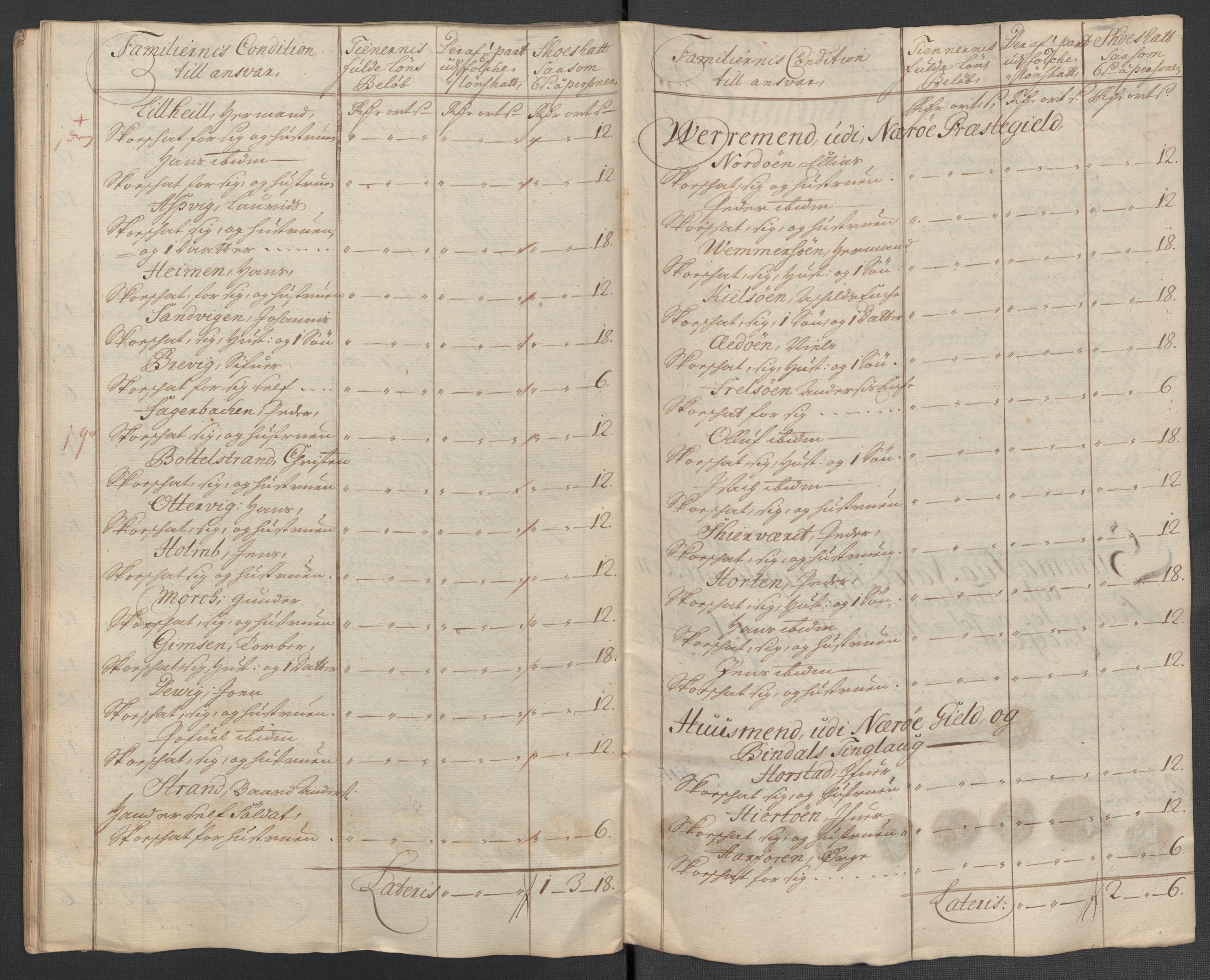 Rentekammeret inntil 1814, Reviderte regnskaper, Fogderegnskap, RA/EA-4092/R64/L4432: Fogderegnskap Namdal, 1711, p. 342