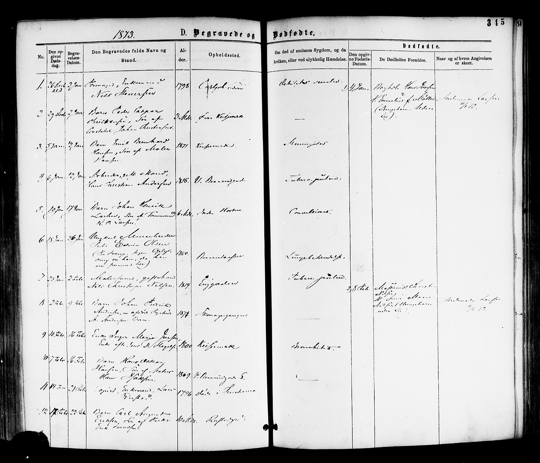 Horten kirkebøker, SAKO/A-348/F/Fa/L0002: Parish register (official) no. 2, 1872-1877, p. 345