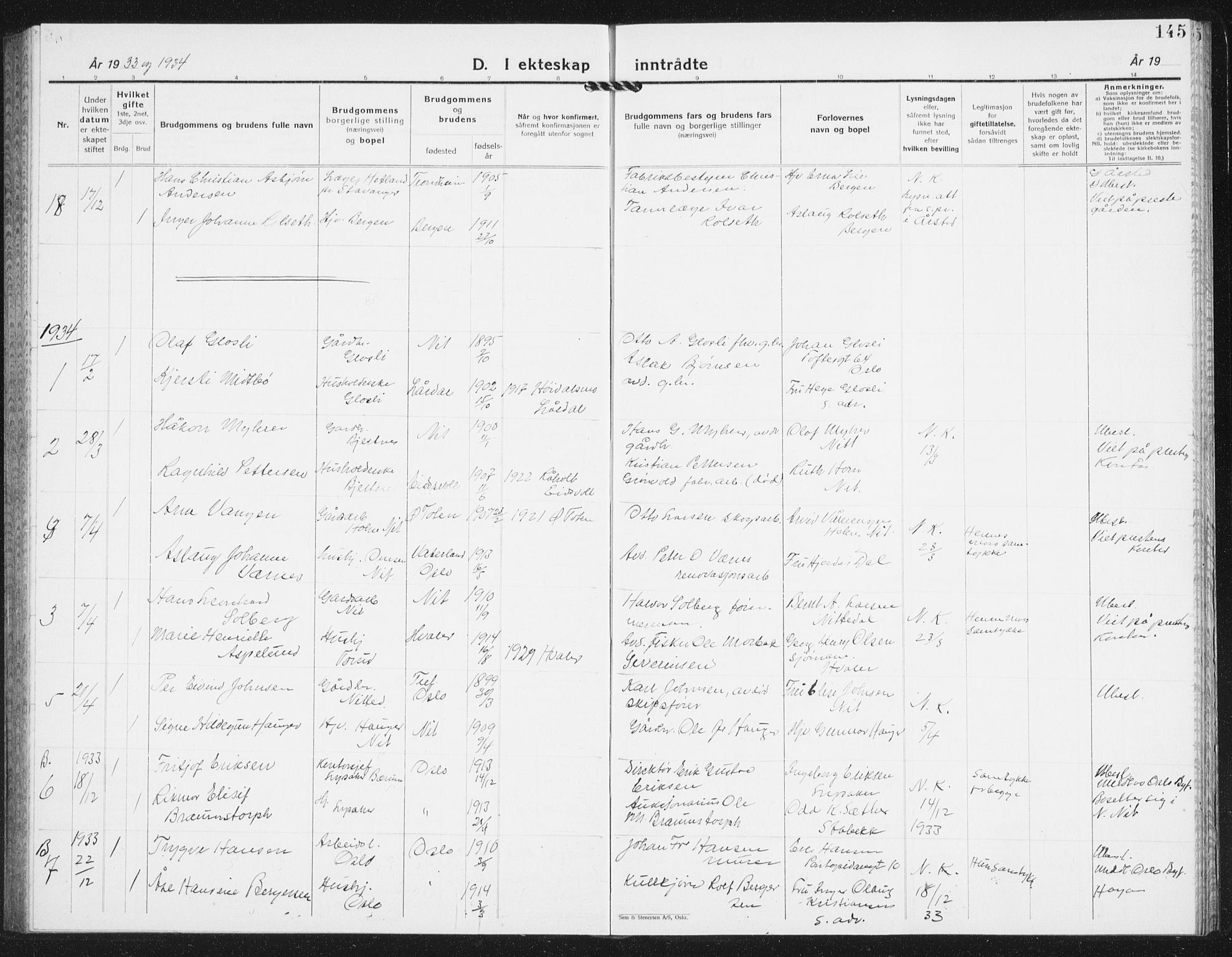 Nittedal prestekontor Kirkebøker, SAO/A-10365a/G/Ga/L0004: Parish register (copy) no. I 4, 1930-1943, p. 145