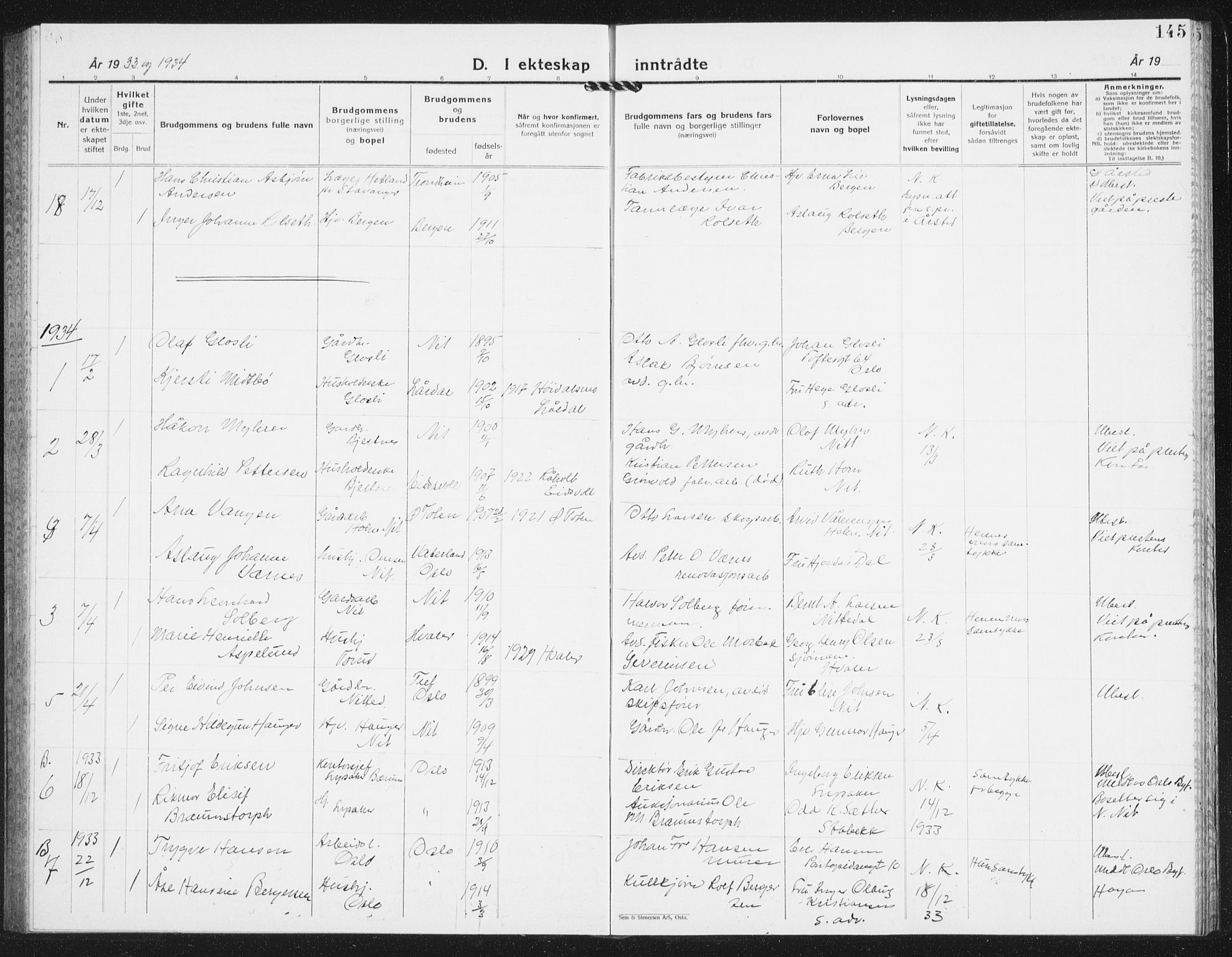 Nittedal prestekontor Kirkebøker, AV/SAO-A-10365a/G/Ga/L0004: Parish register (copy) no. I 4, 1930-1943, p. 145