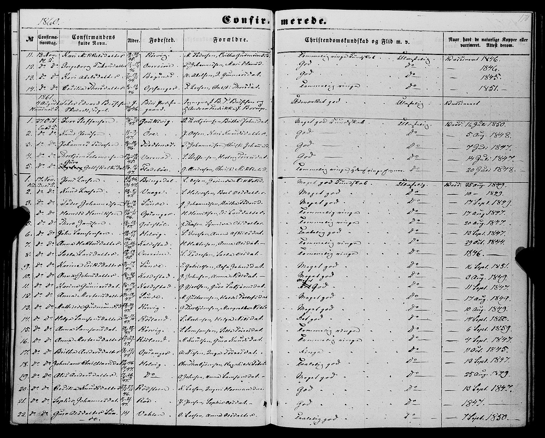 Kvinnherad sokneprestembete, SAB/A-76401/H/Haa: Parish register (official) no. A 8, 1854-1872, p. 170