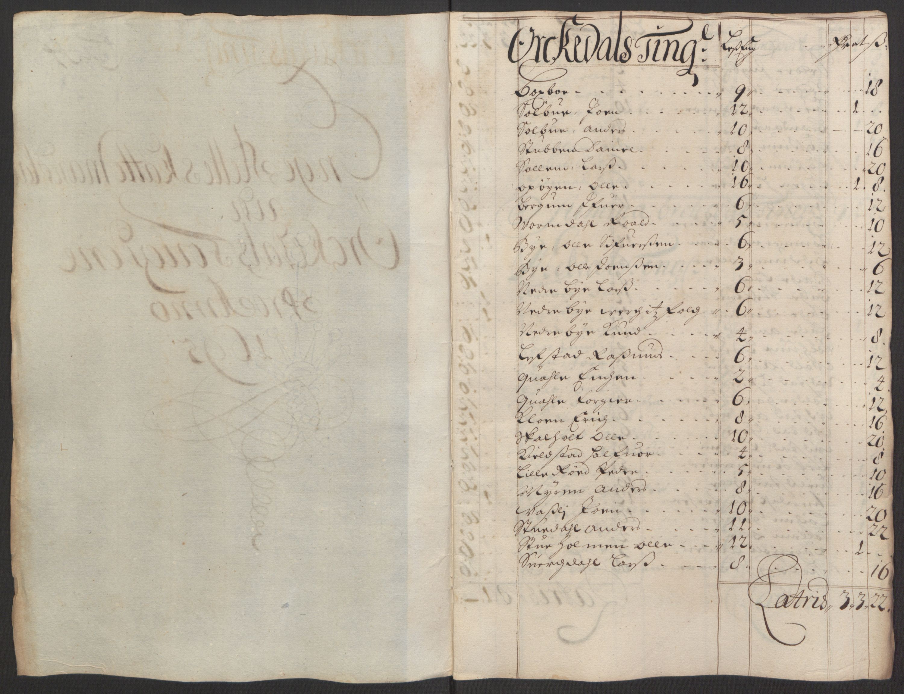 Rentekammeret inntil 1814, Reviderte regnskaper, Fogderegnskap, AV/RA-EA-4092/R60/L3945: Fogderegnskap Orkdal og Gauldal, 1695, p. 161