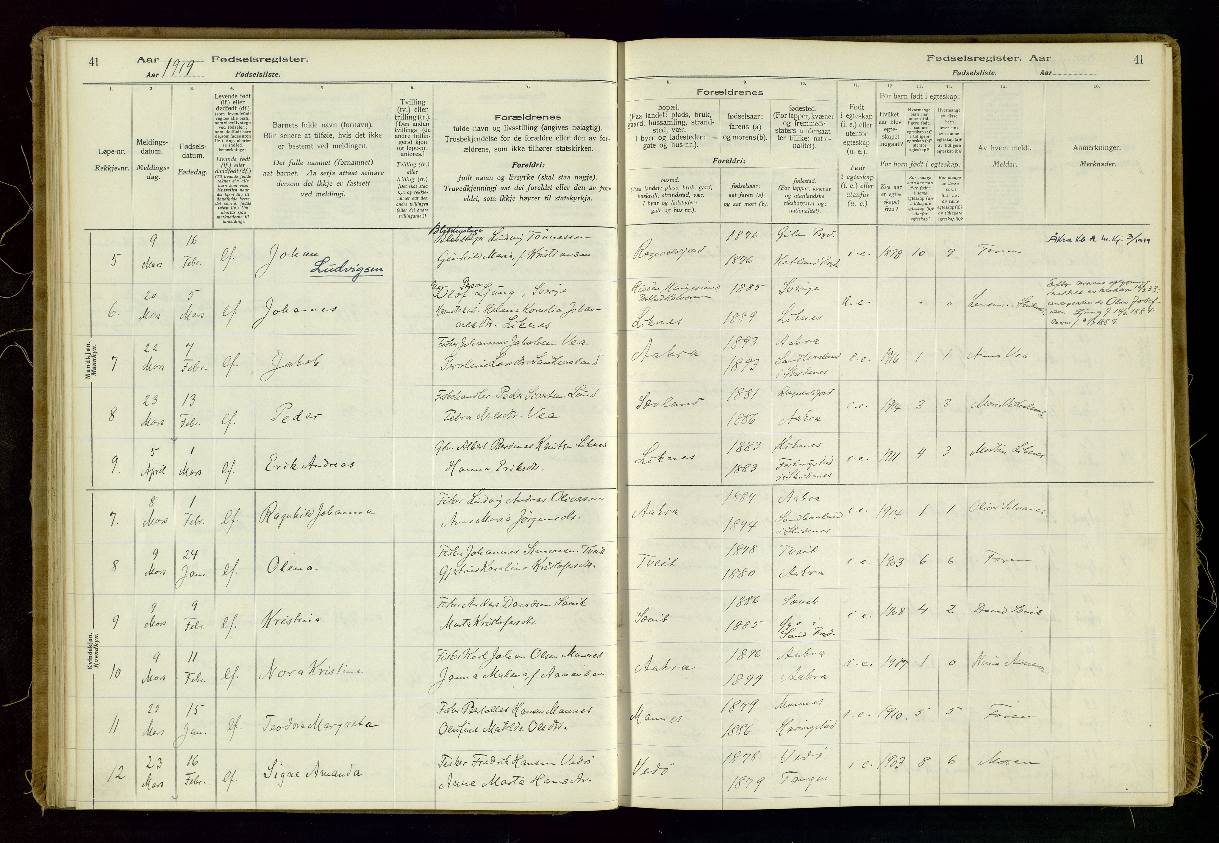 Kopervik sokneprestkontor, SAST/A-101850/I/Id/L0006: Birth register no. 6, 1916-1934, p. 41