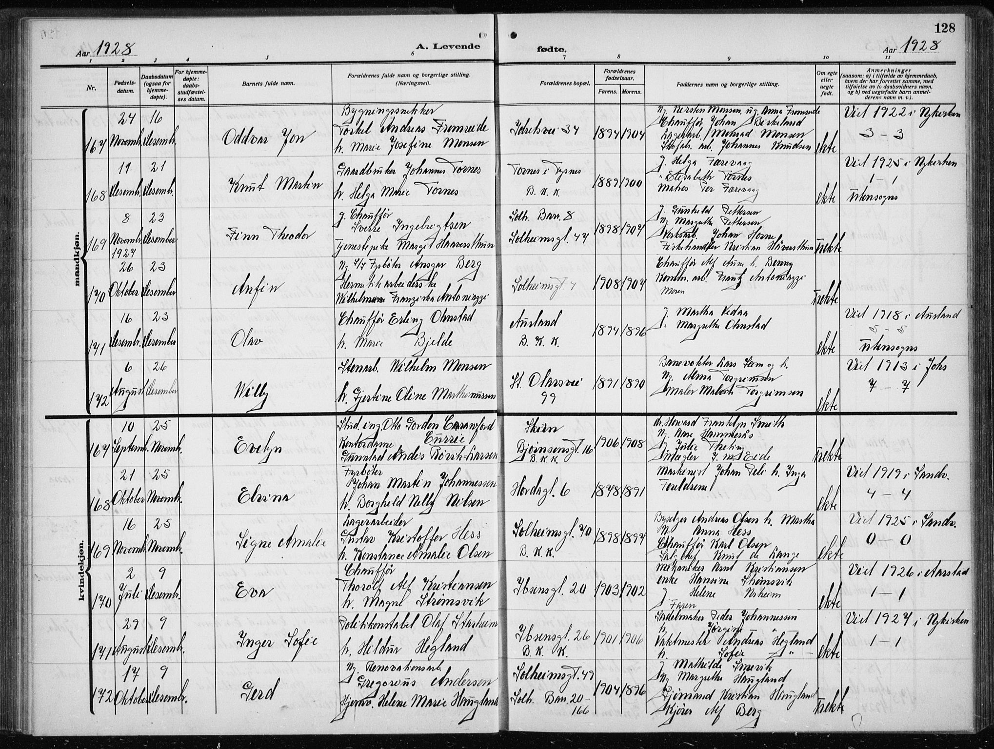 Årstad Sokneprestembete, AV/SAB-A-79301/H/Hab/L0005: Parish register (copy) no. A 5, 1924-1934, p. 128