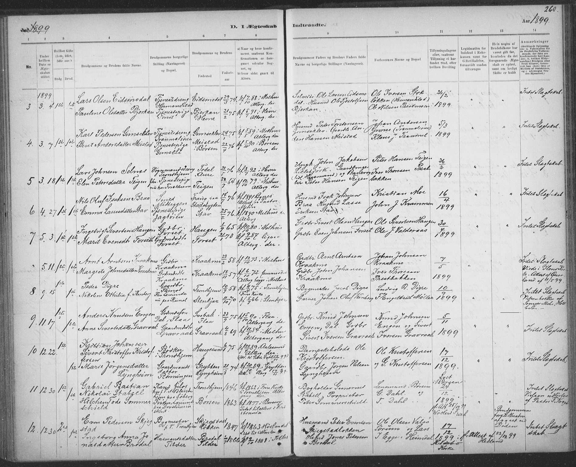 Ministerialprotokoller, klokkerbøker og fødselsregistre - Sør-Trøndelag, AV/SAT-A-1456/691/L1085: Parish register (official) no. 691A17, 1887-1908, p. 260